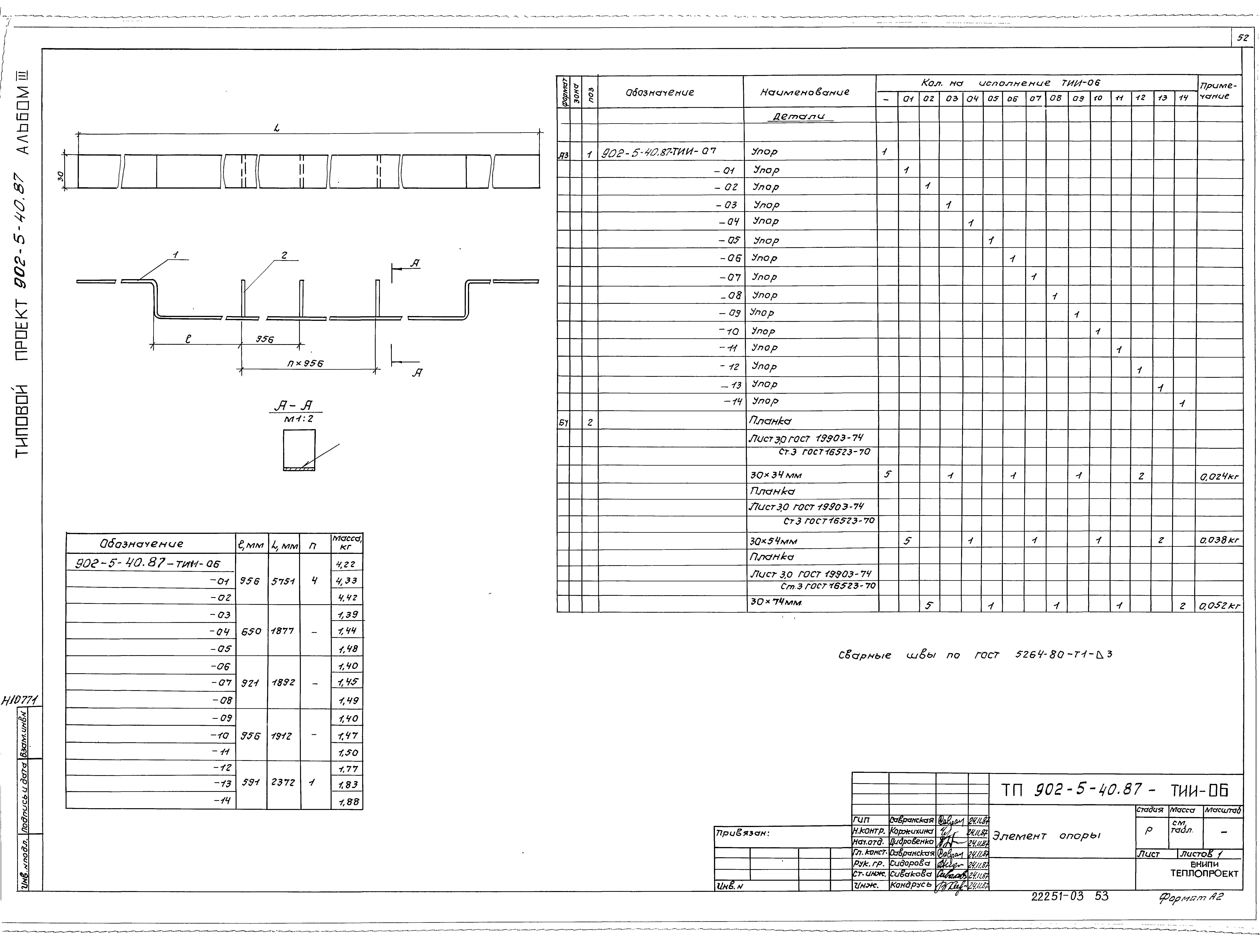 Типовой проект 902-5-40.87