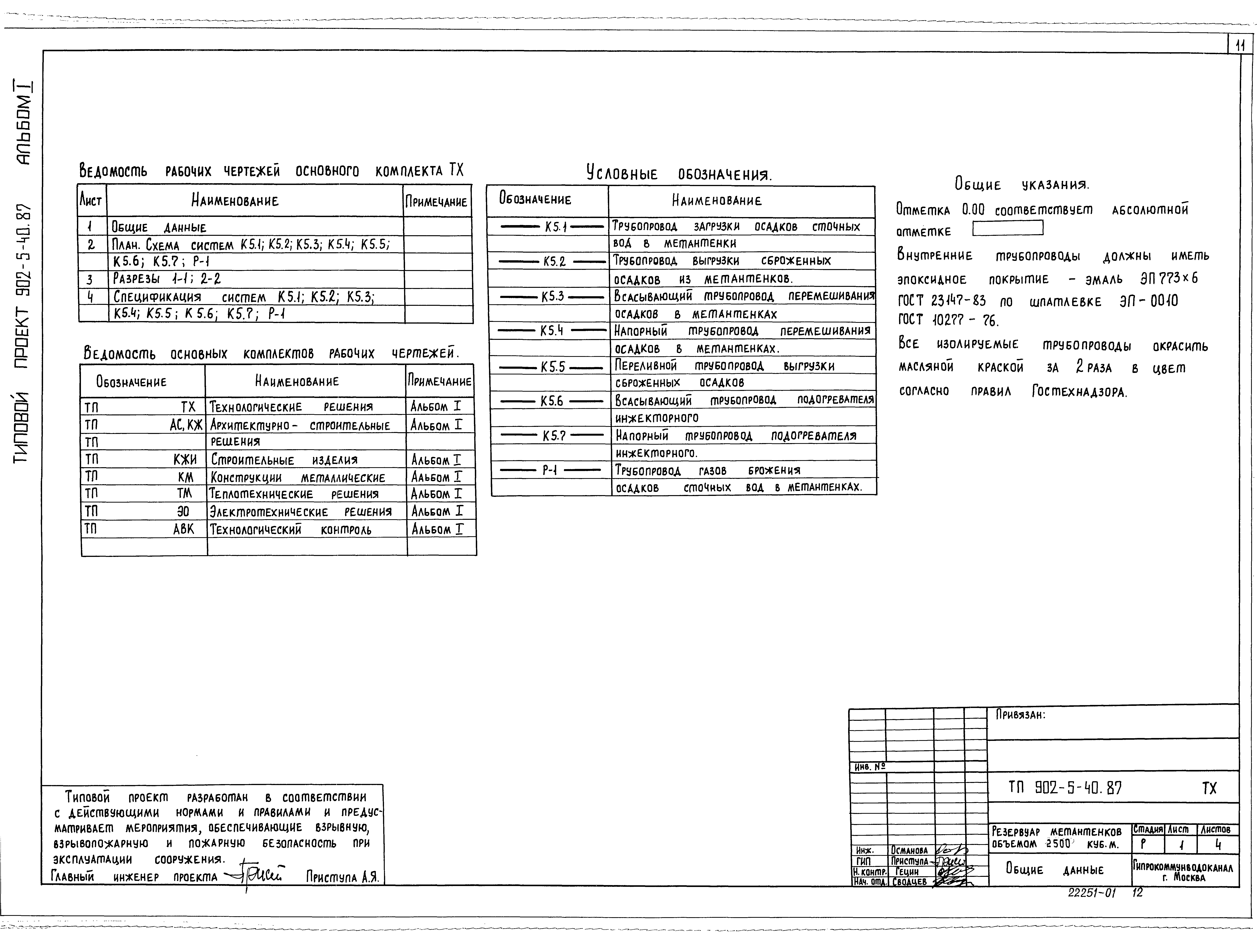 Типовой проект 902-5-40.87