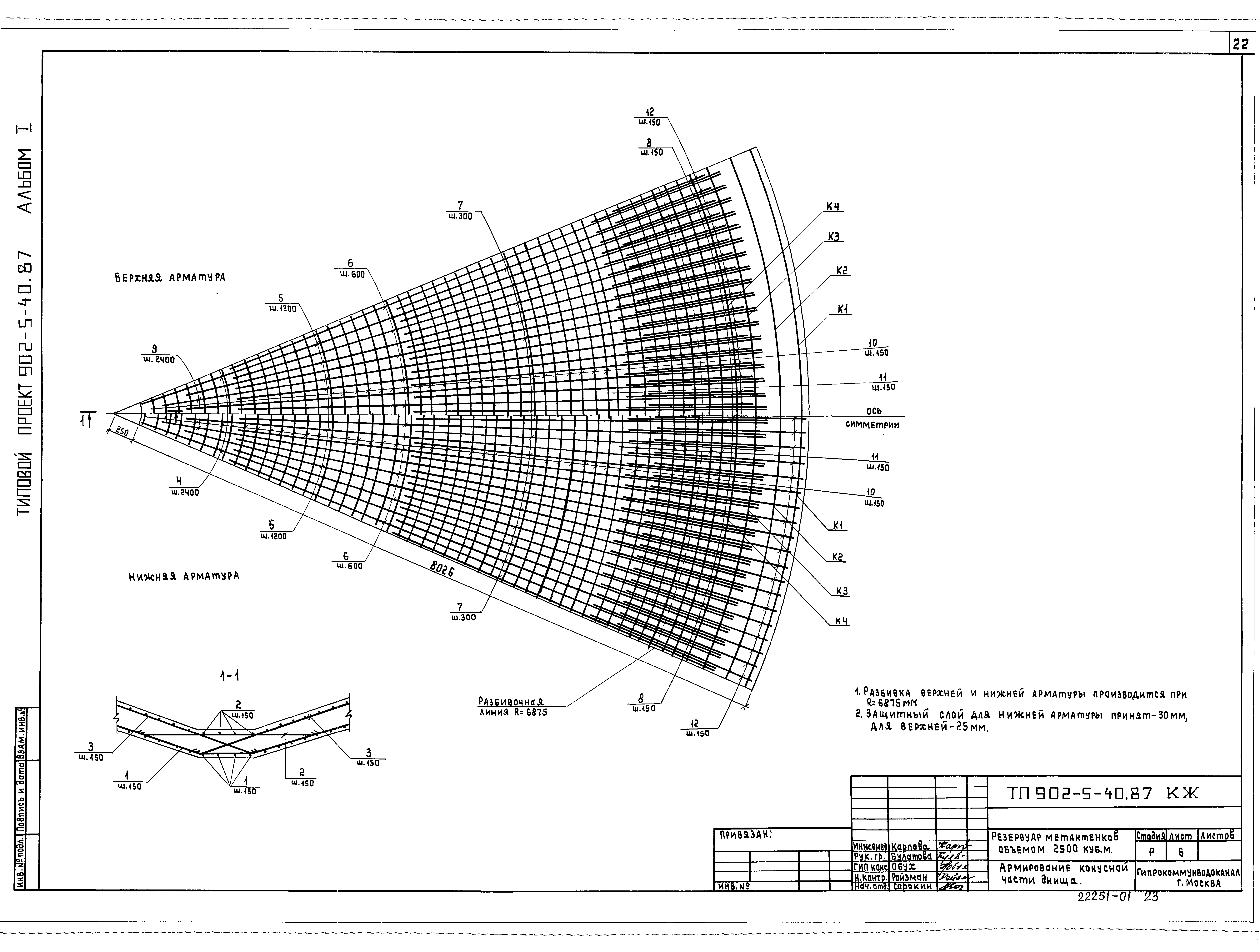 Типовой проект 902-5-40.87