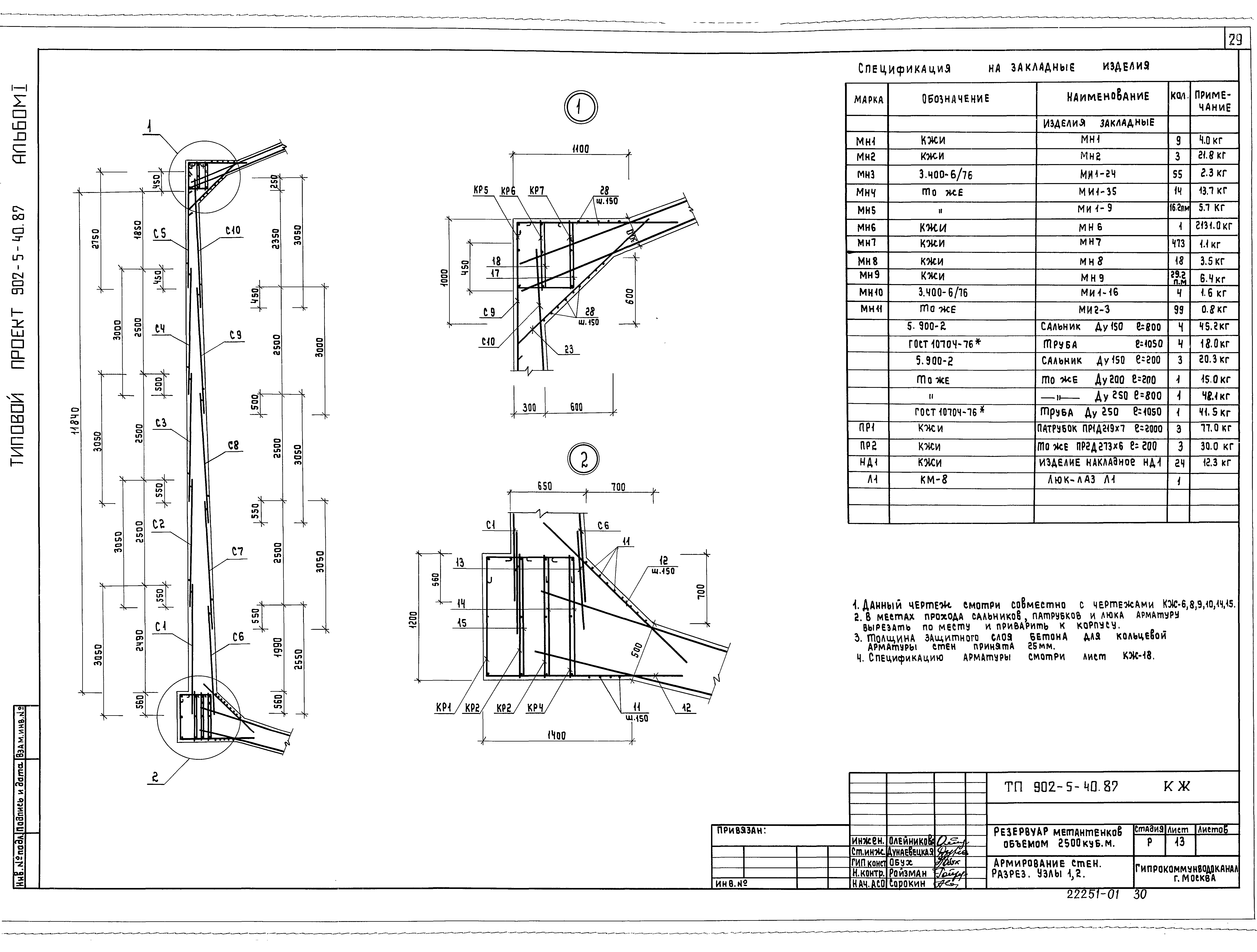 Типовой проект 902-5-40.87