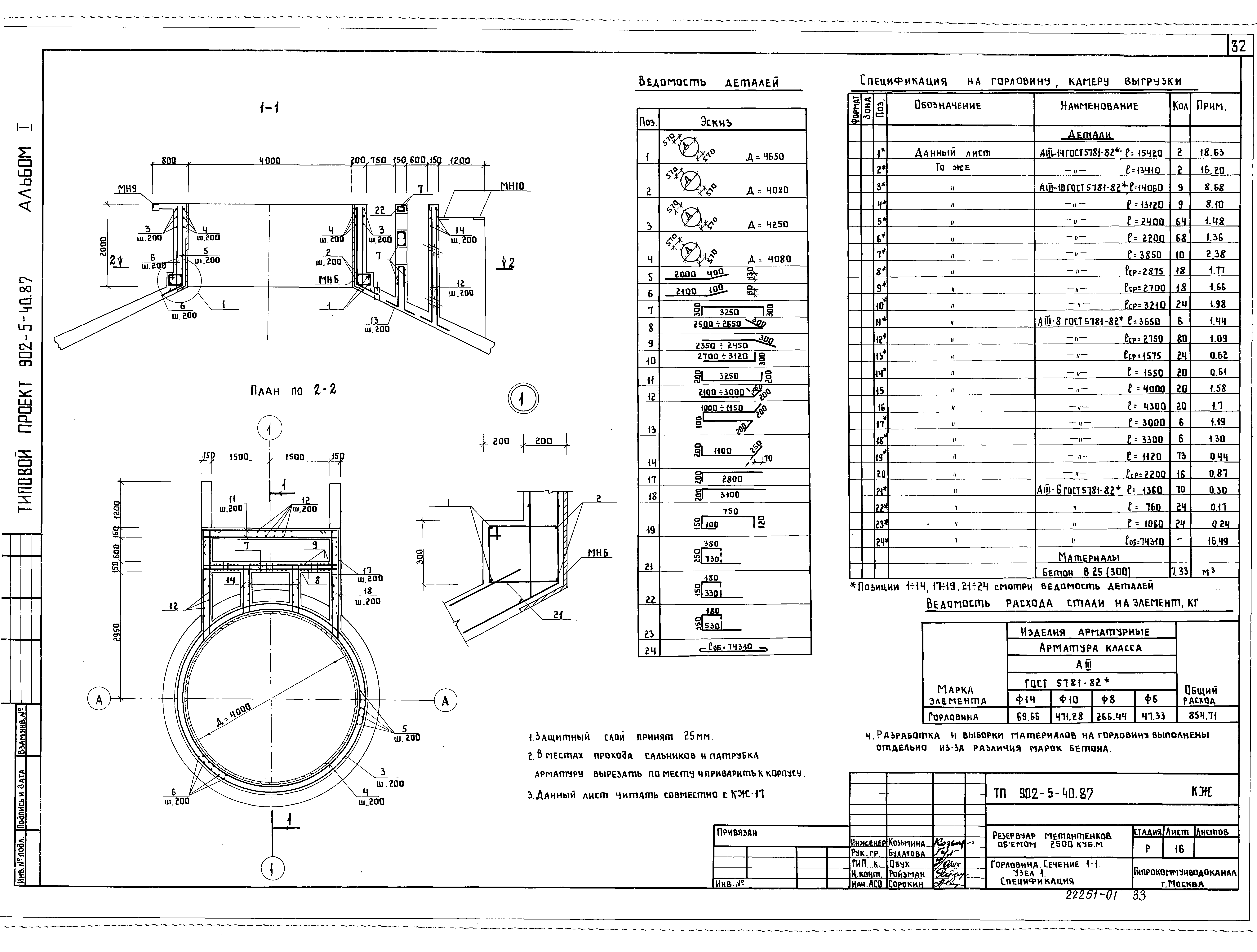 Типовой проект 902-5-40.87