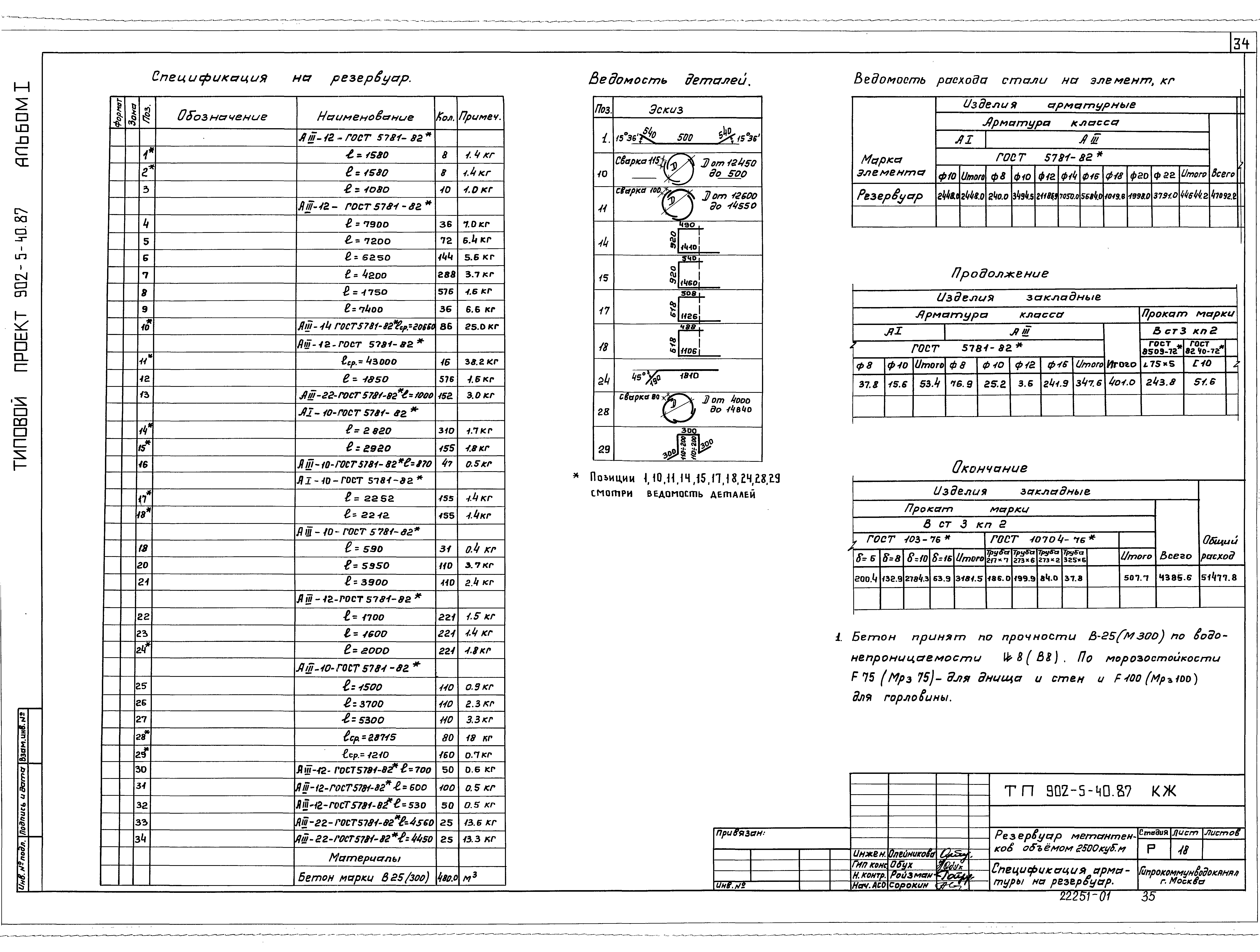 Типовой проект 902-5-40.87