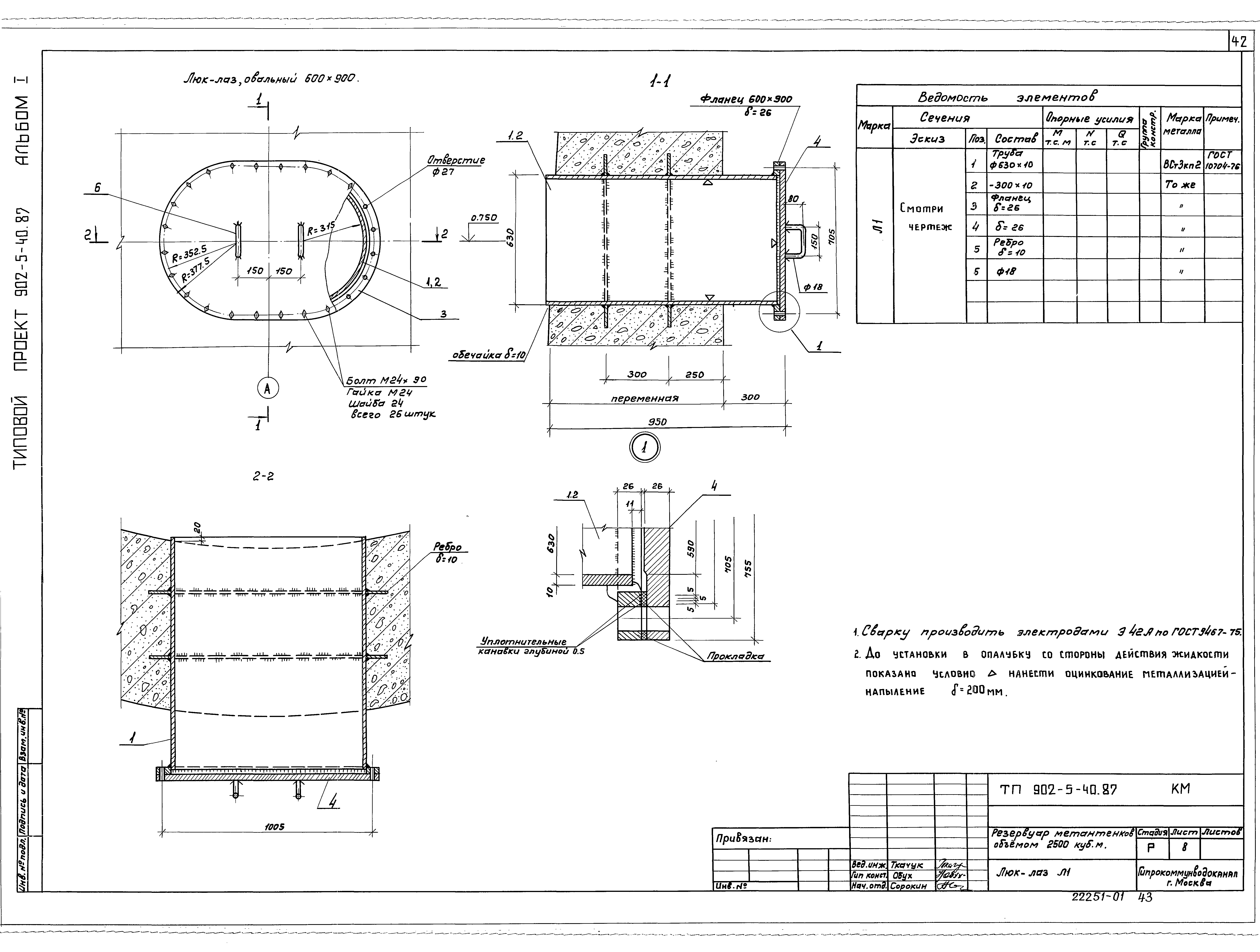 Типовой проект 902-5-40.87