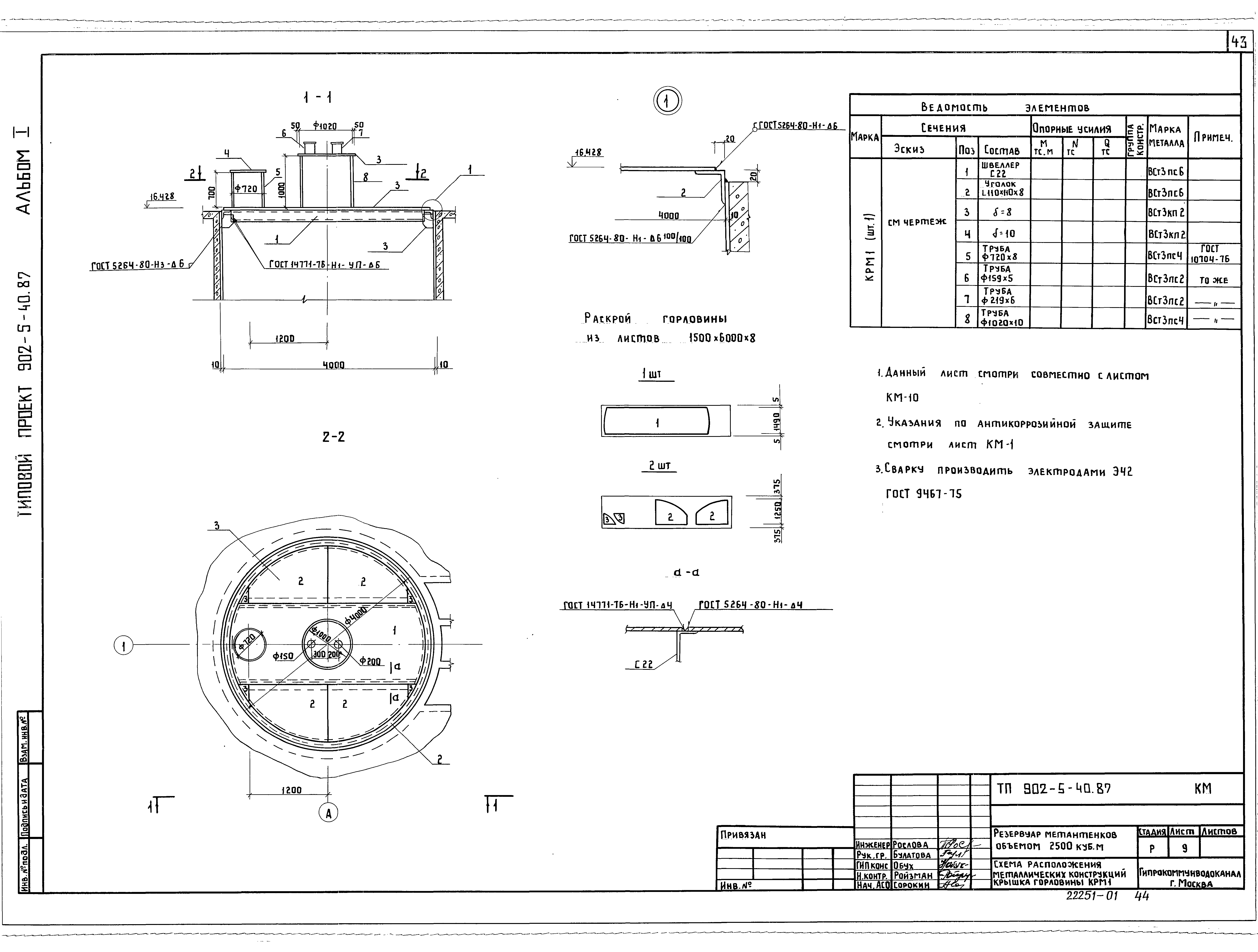 Типовой проект 902-5-40.87