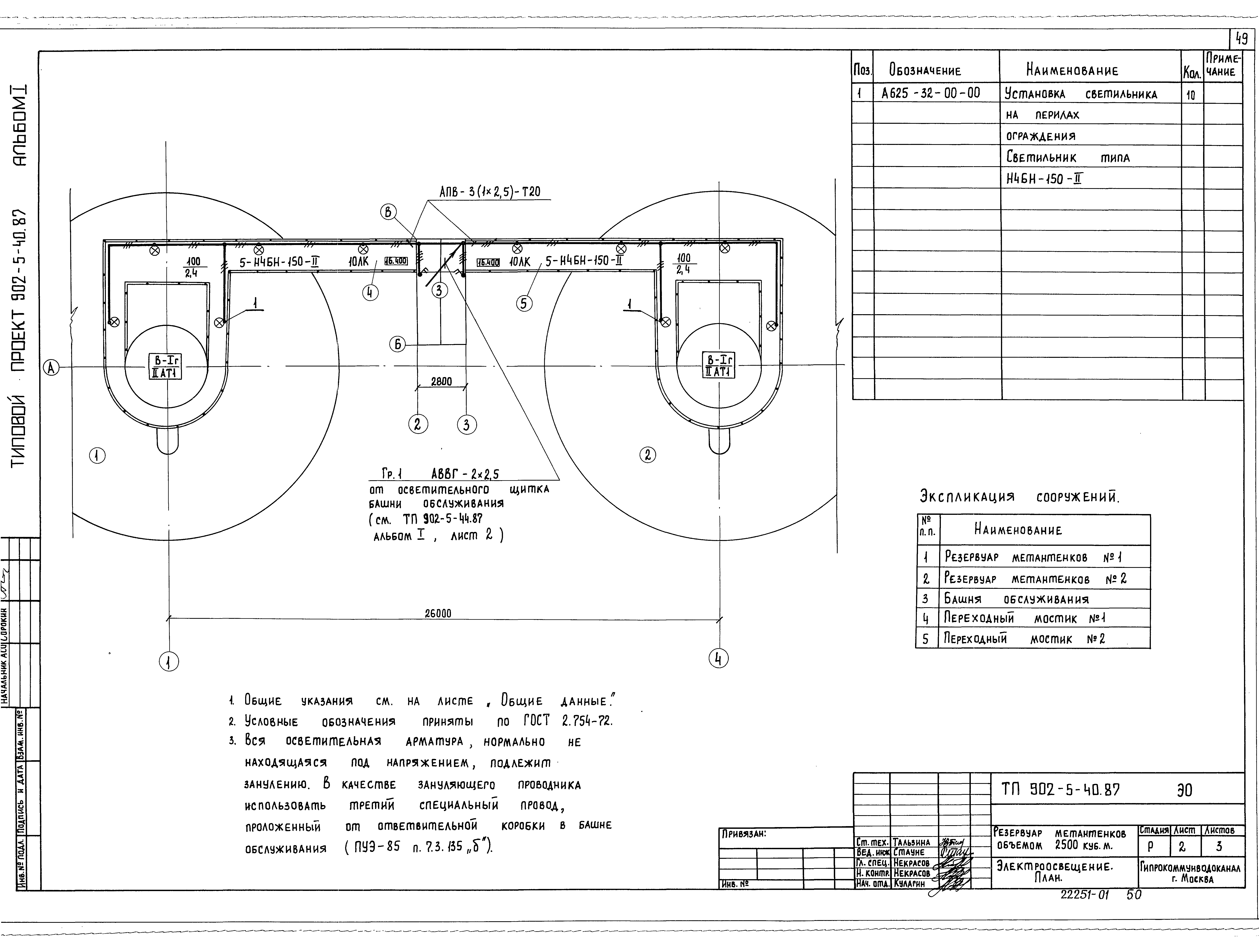 Типовой проект 902-5-40.87