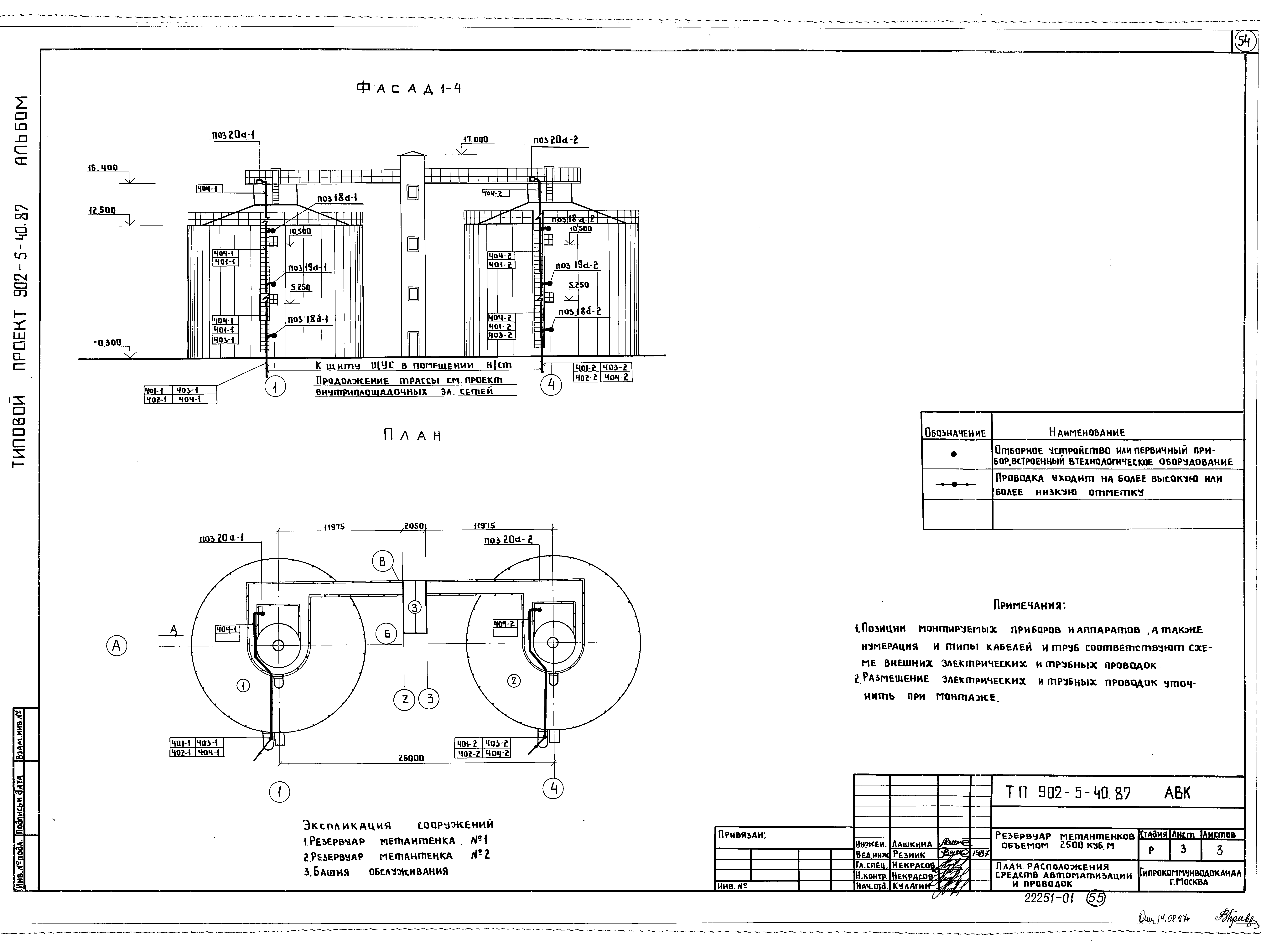 Типовой проект 902-5-40.87