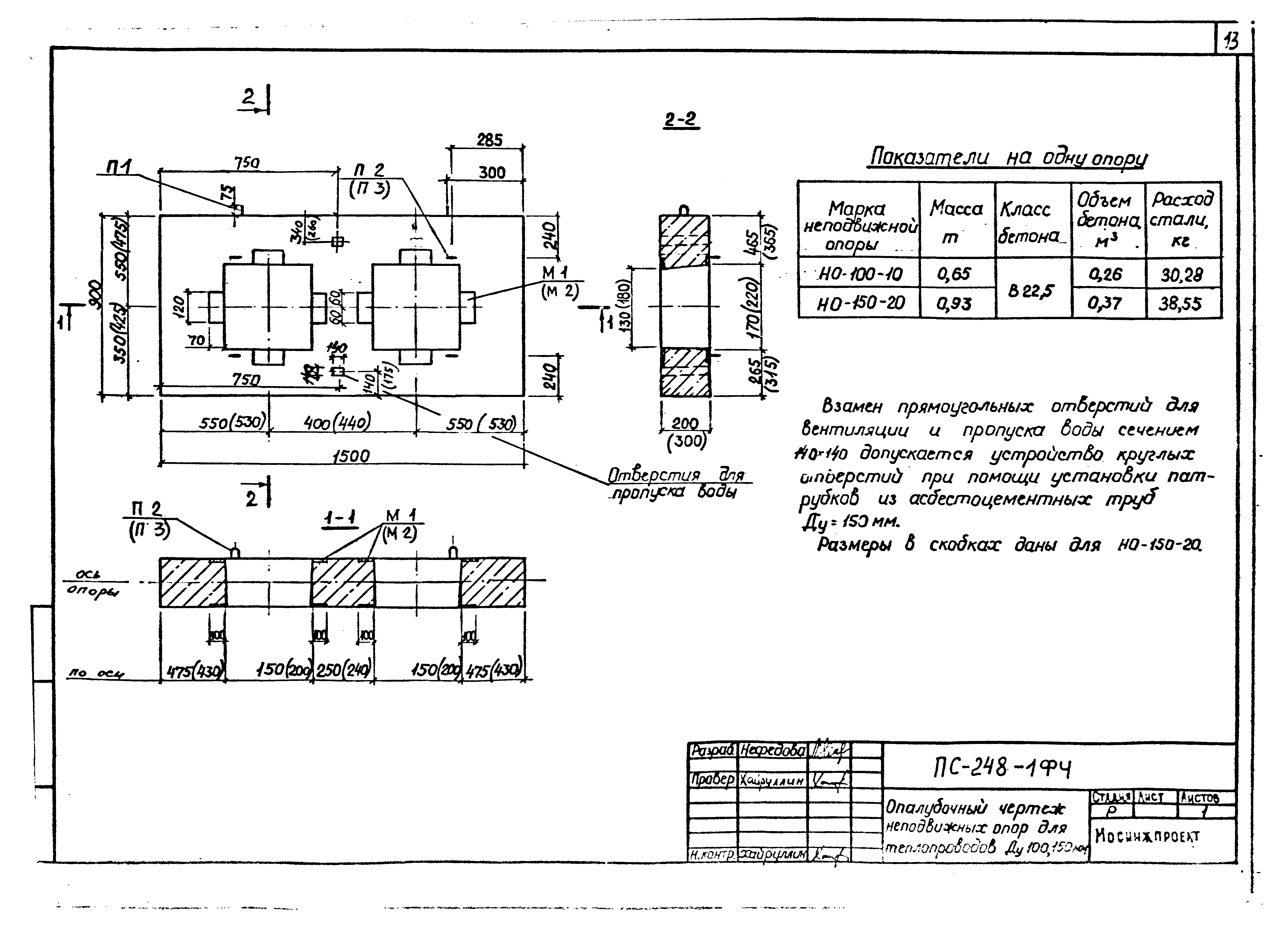 Альбом ПС-248