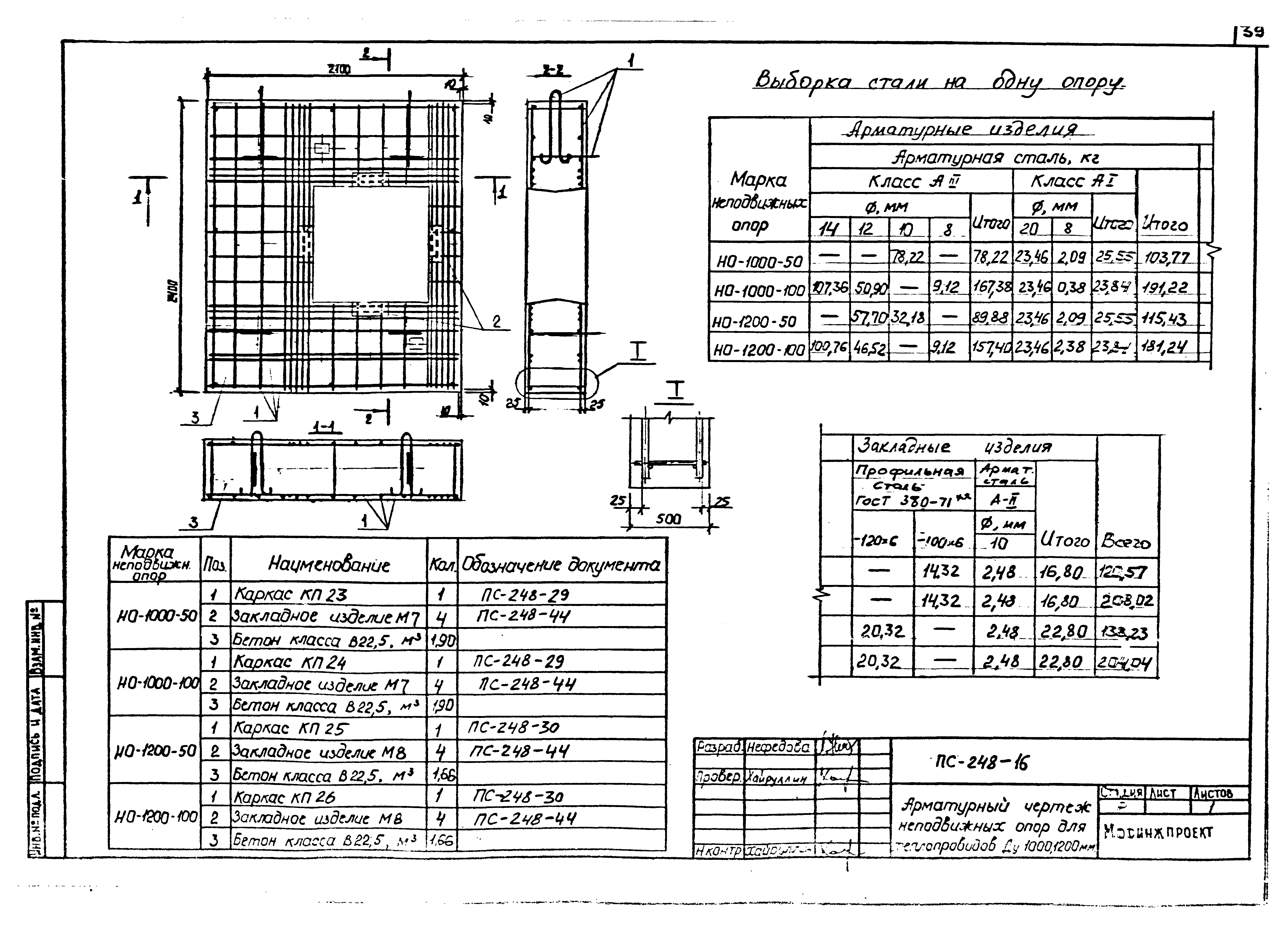 Альбом ПС-248