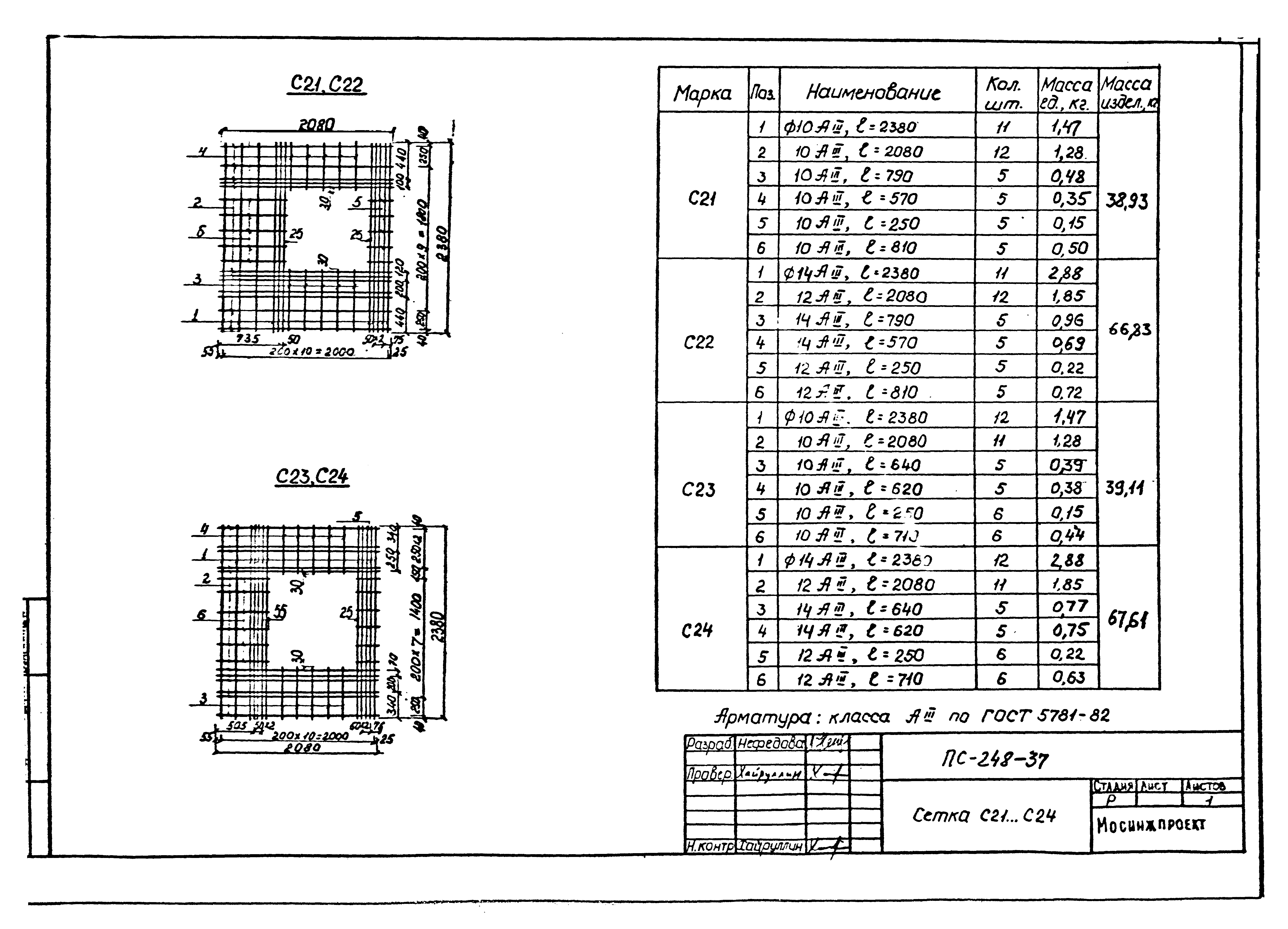 Альбом ПС-248