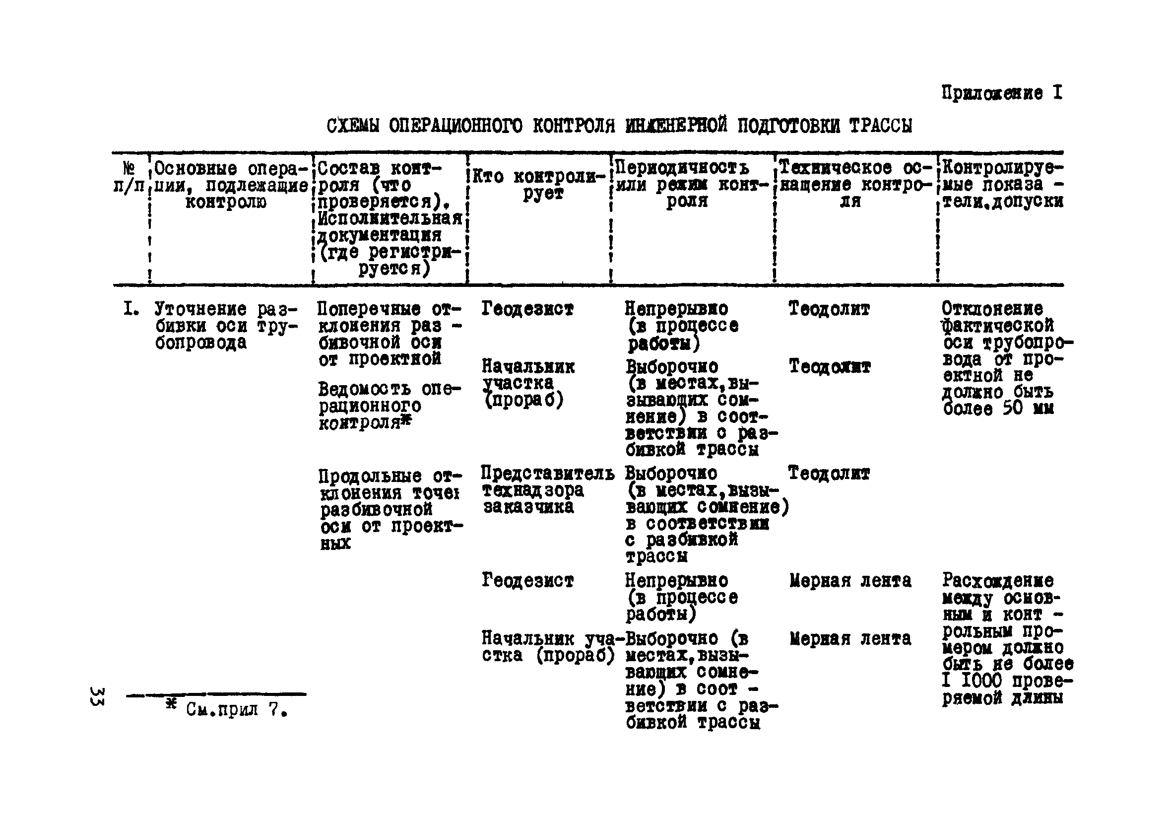 Р 375-79