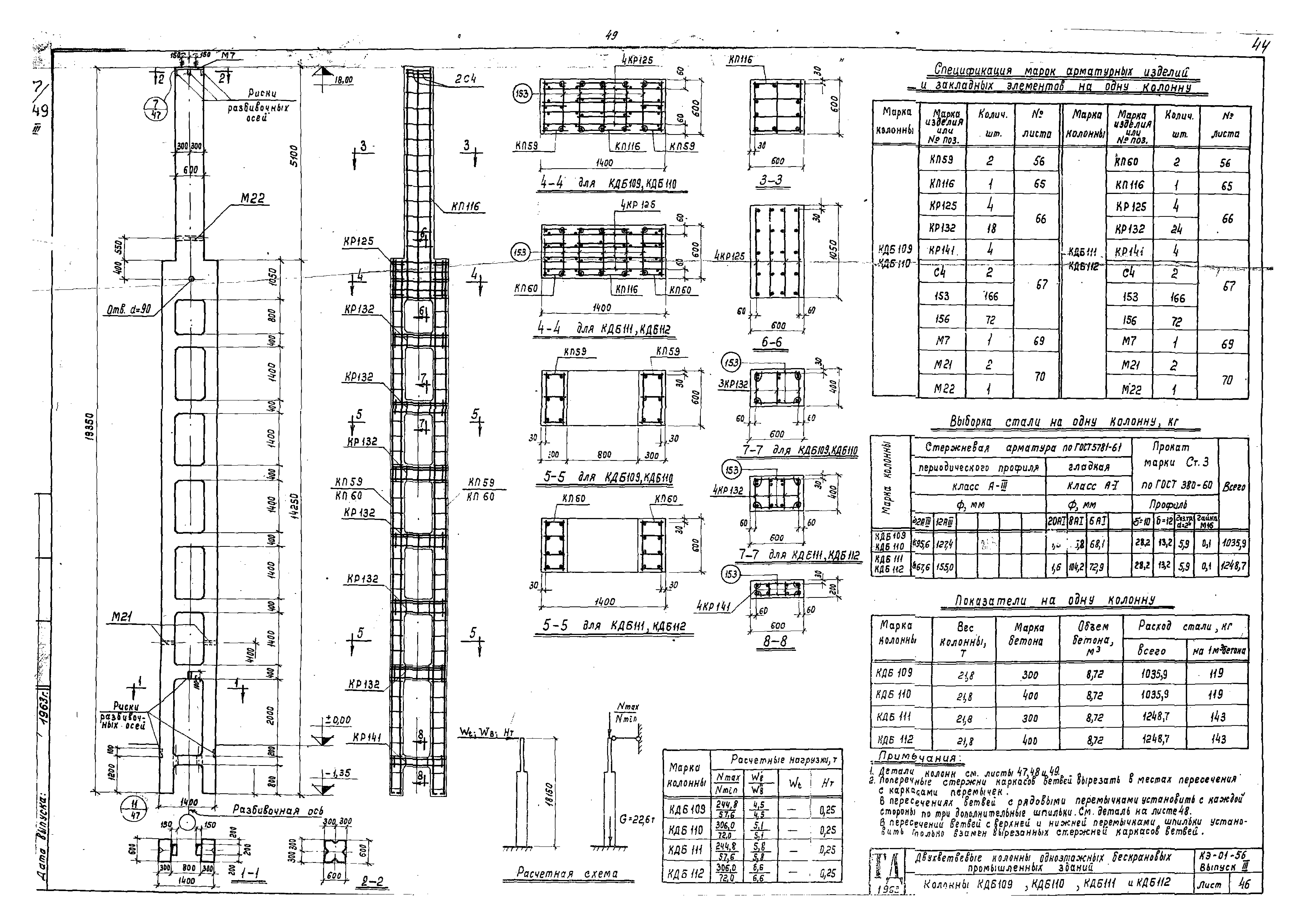 Серия КЭ-01-56