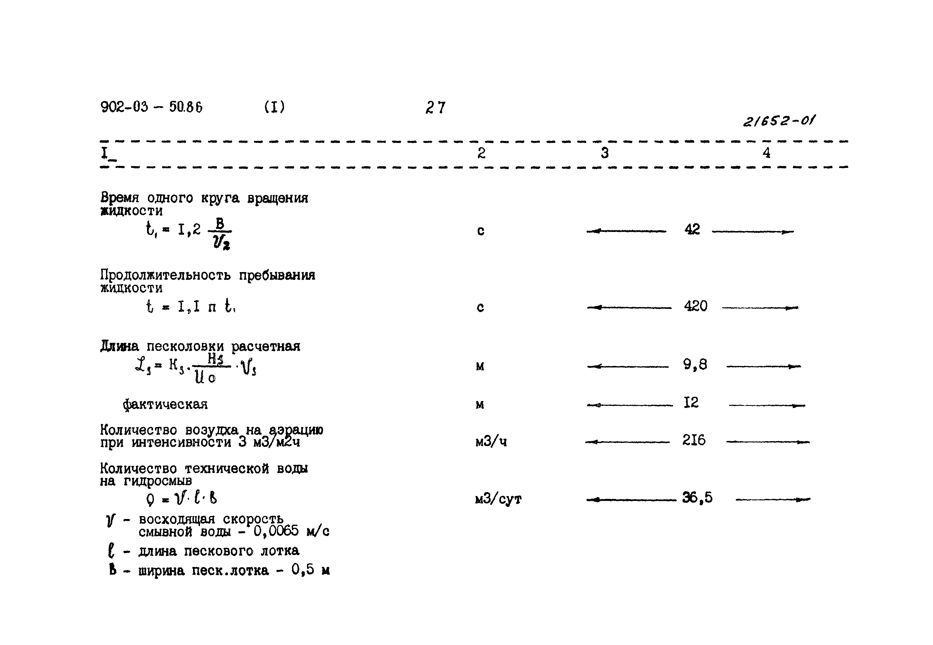 Типовые материалы для проектирования 902-03-50.86