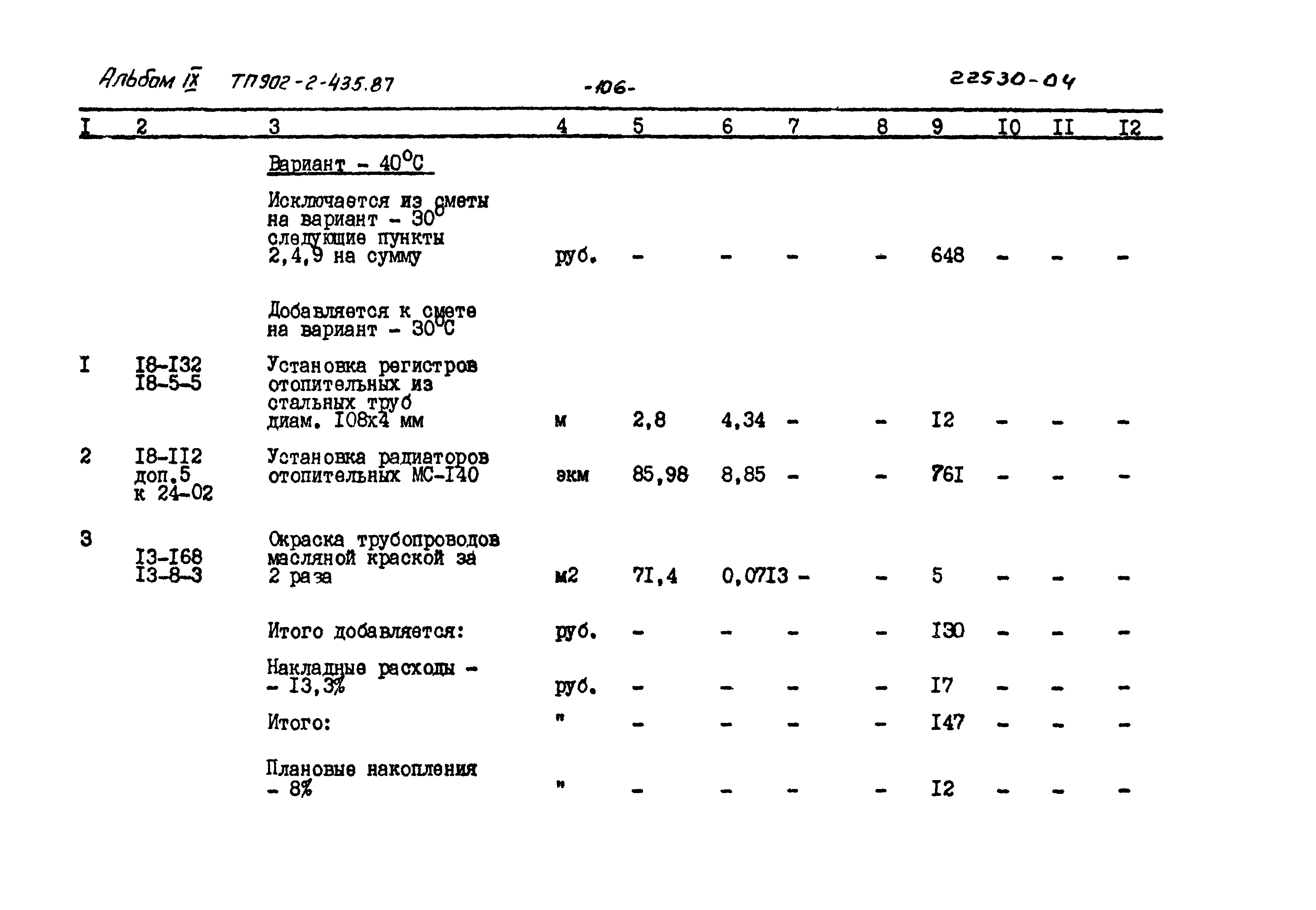 Типовой проект 902-2-435.87