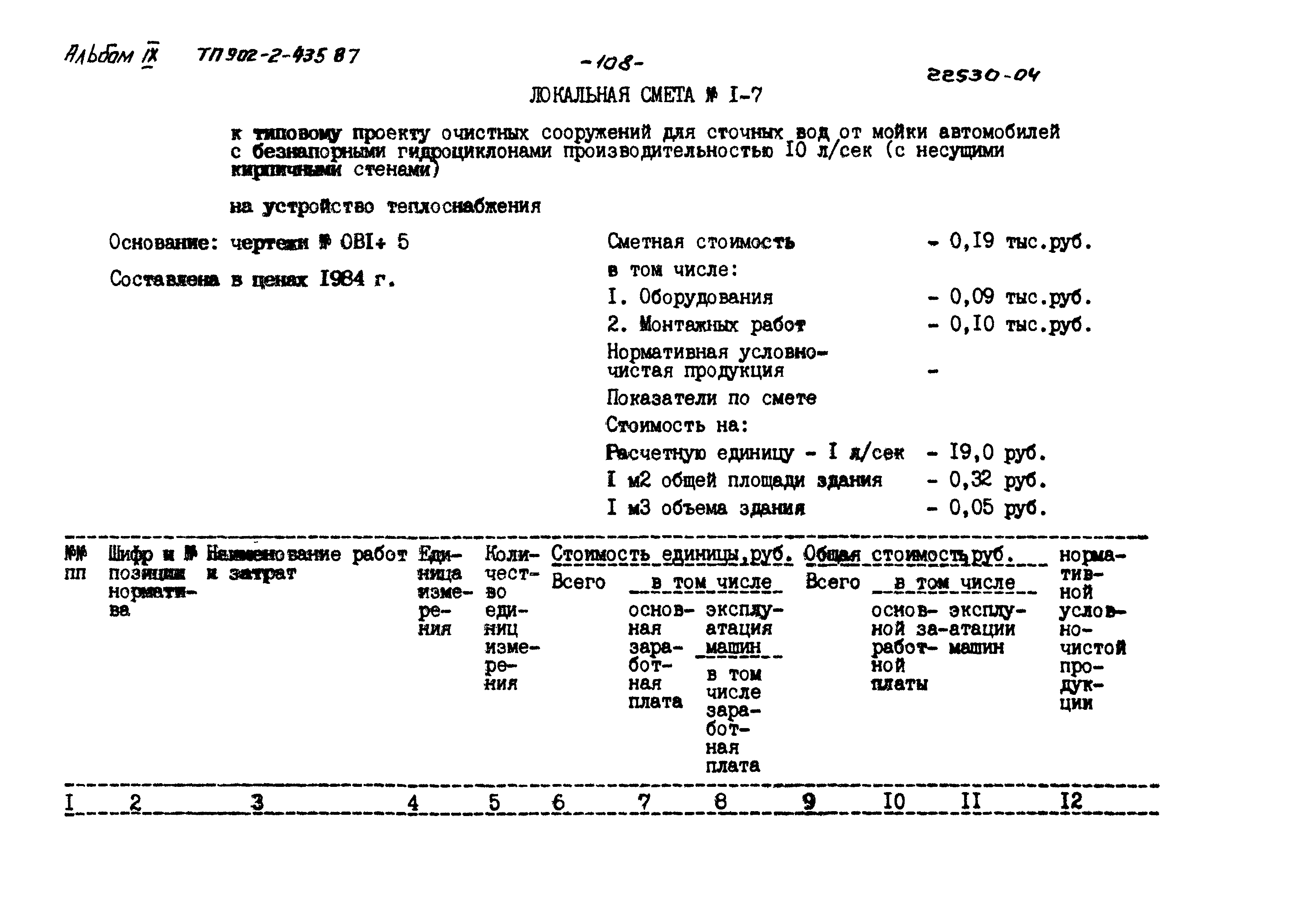 Типовой проект 902-2-435.87