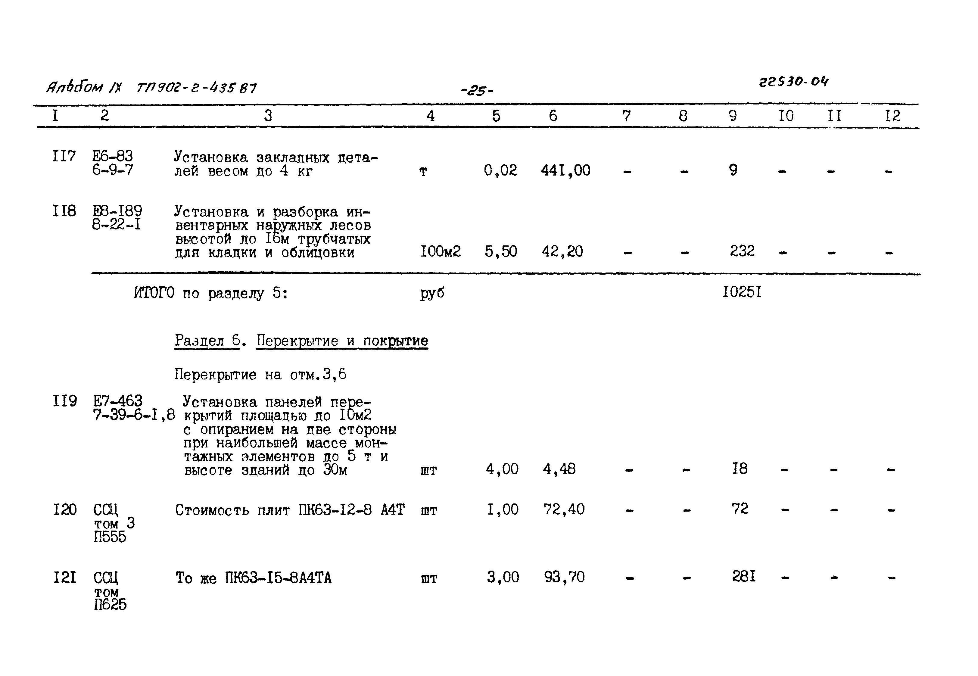 Типовой проект 902-2-435.87