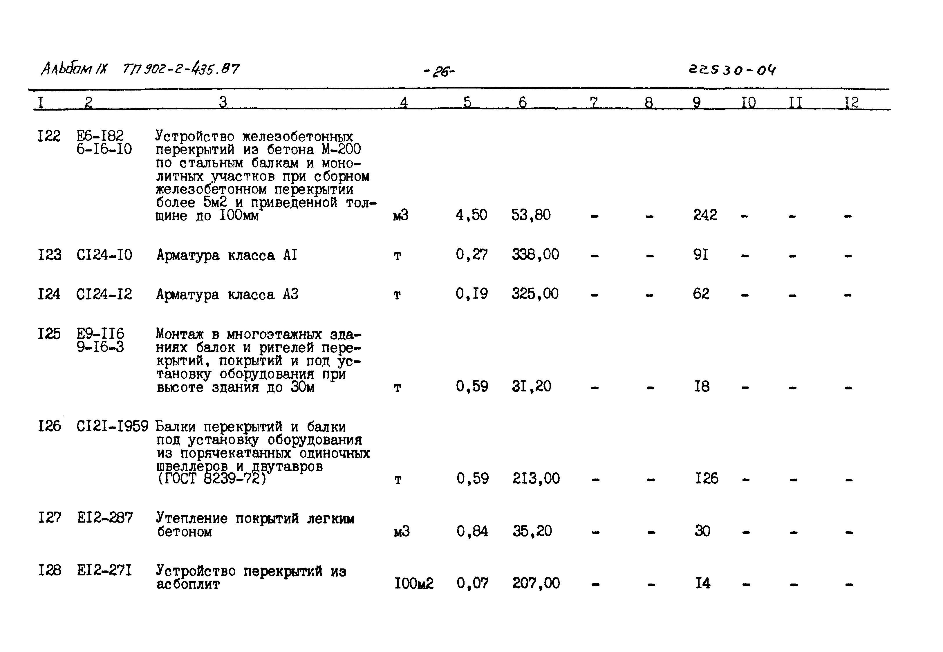Армирование фундаментов в смете. Смета для бетона для фундамента. Армирование фундаментов в смете. Смета на ленточный фундамент. Разрез ленточного монолитного фундамента чертеж.