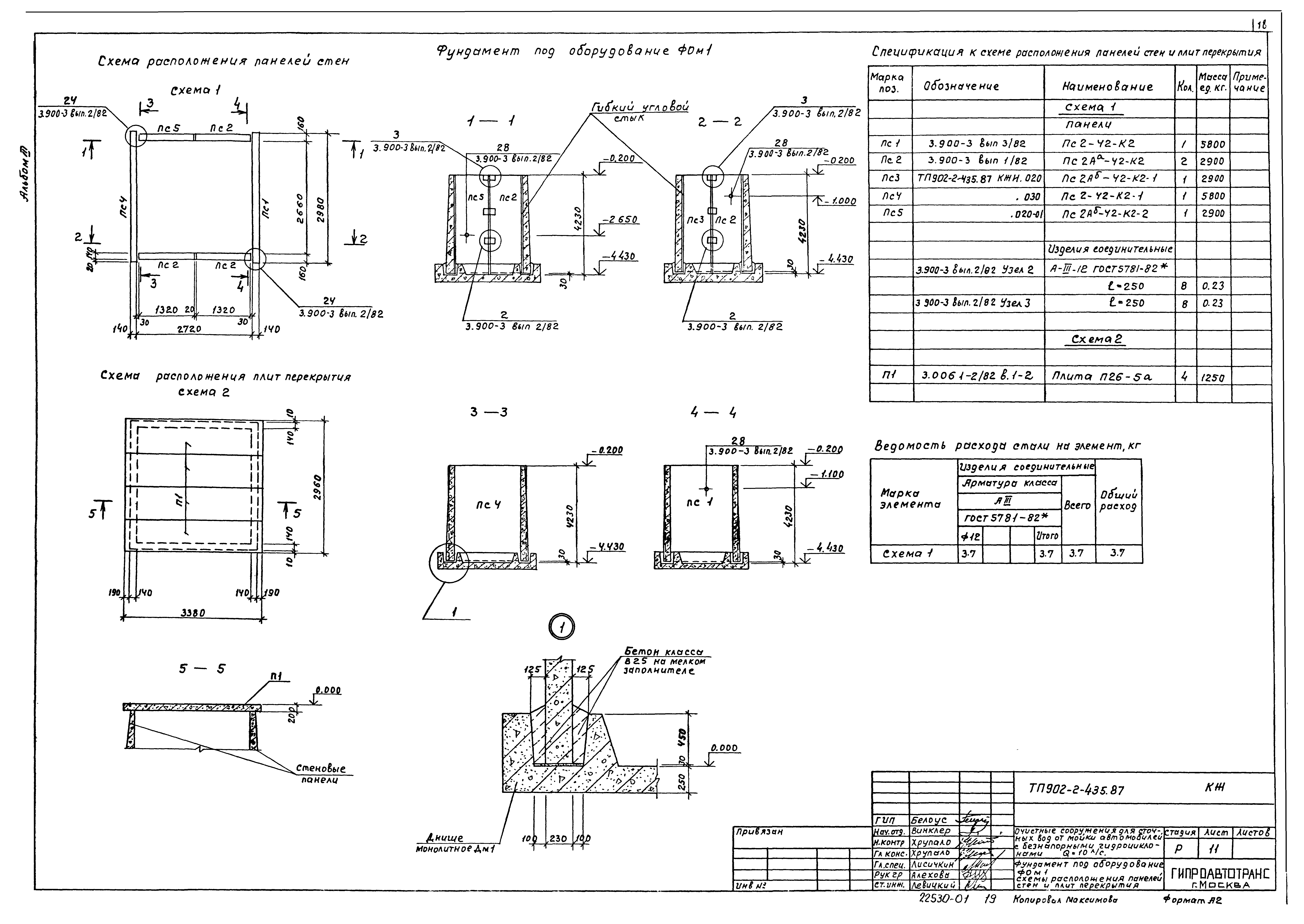 Типовой проект 902-2-435.87