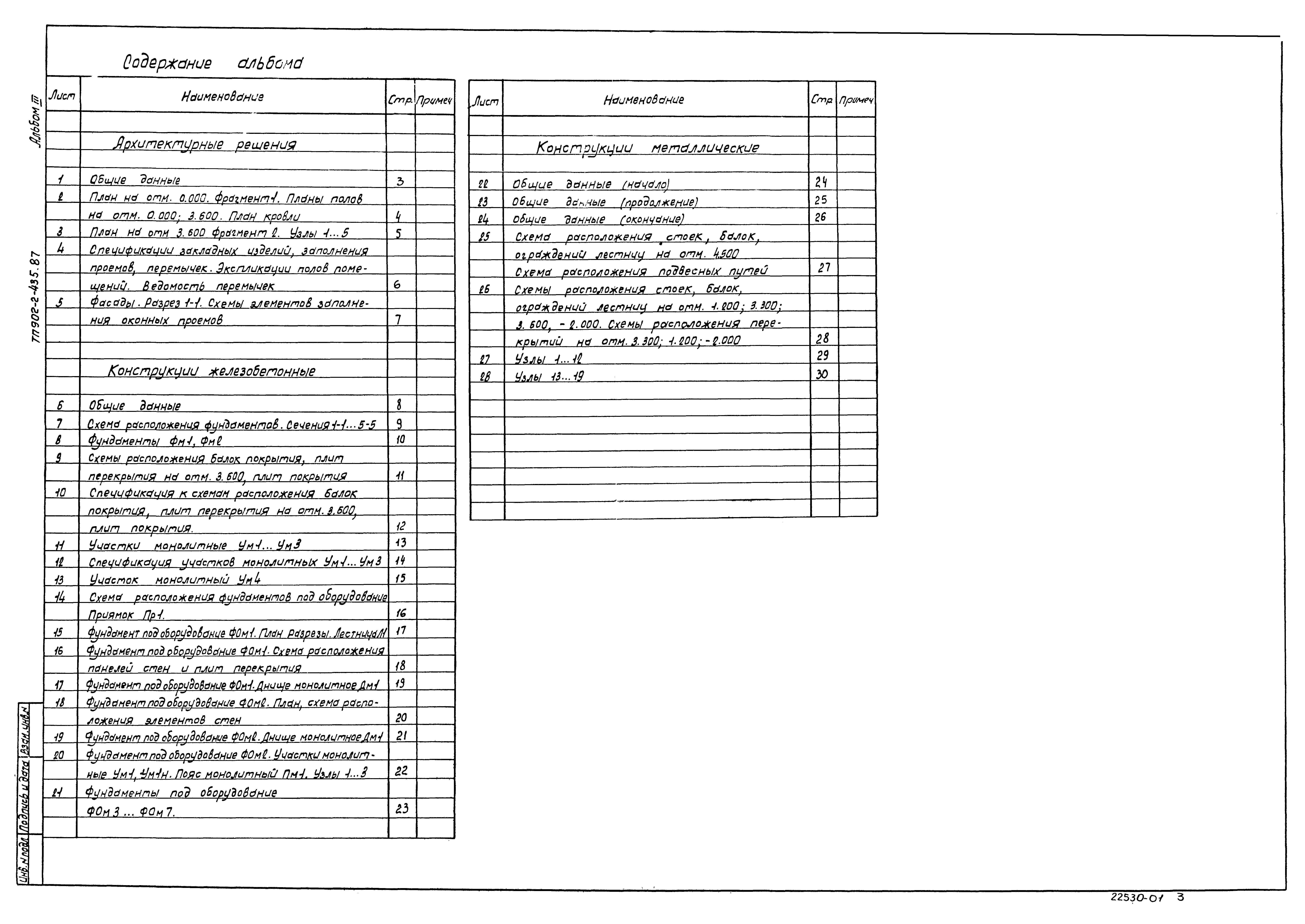 Типовой проект 902-2-435.87