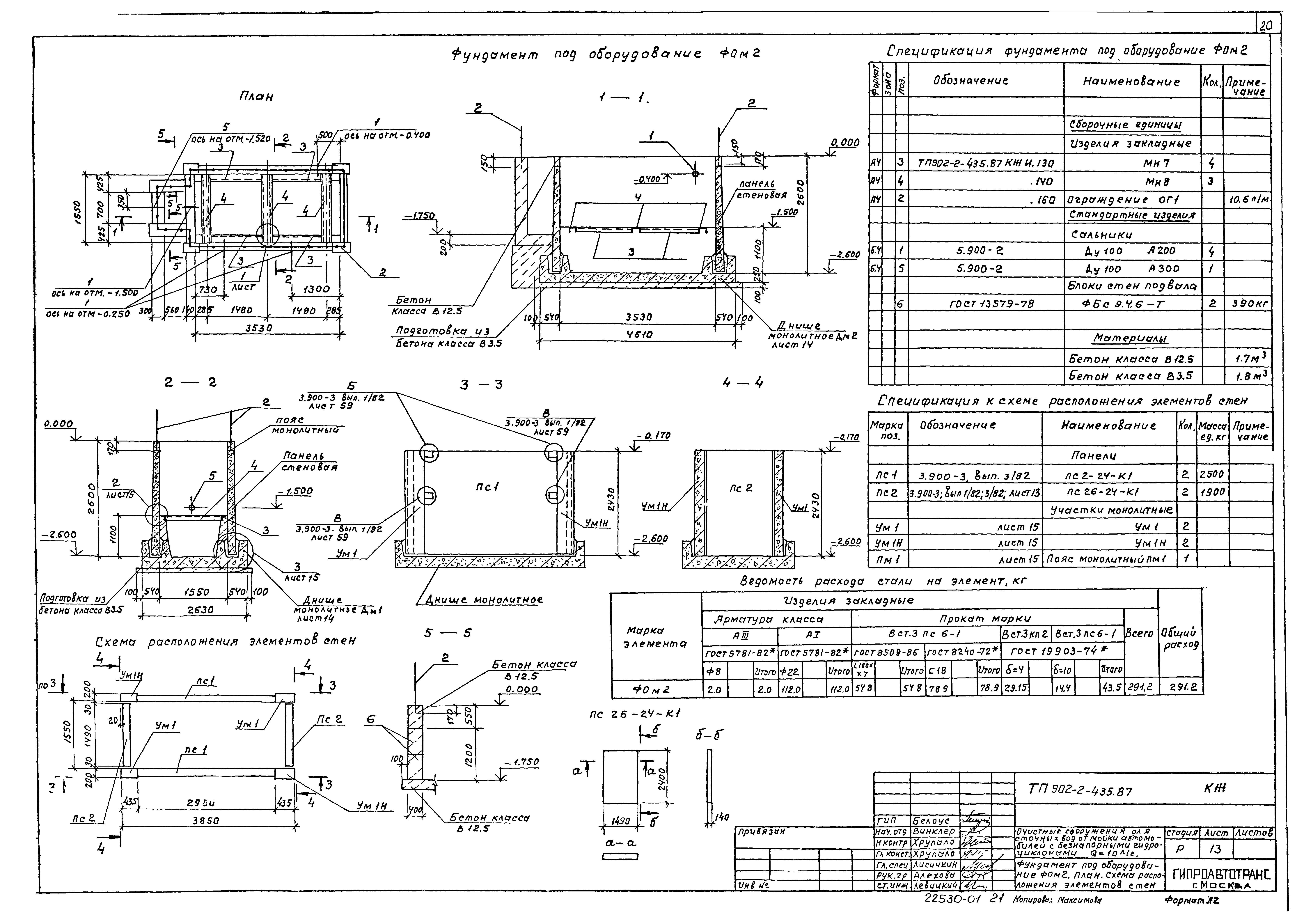Типовой проект 902-2-435.87