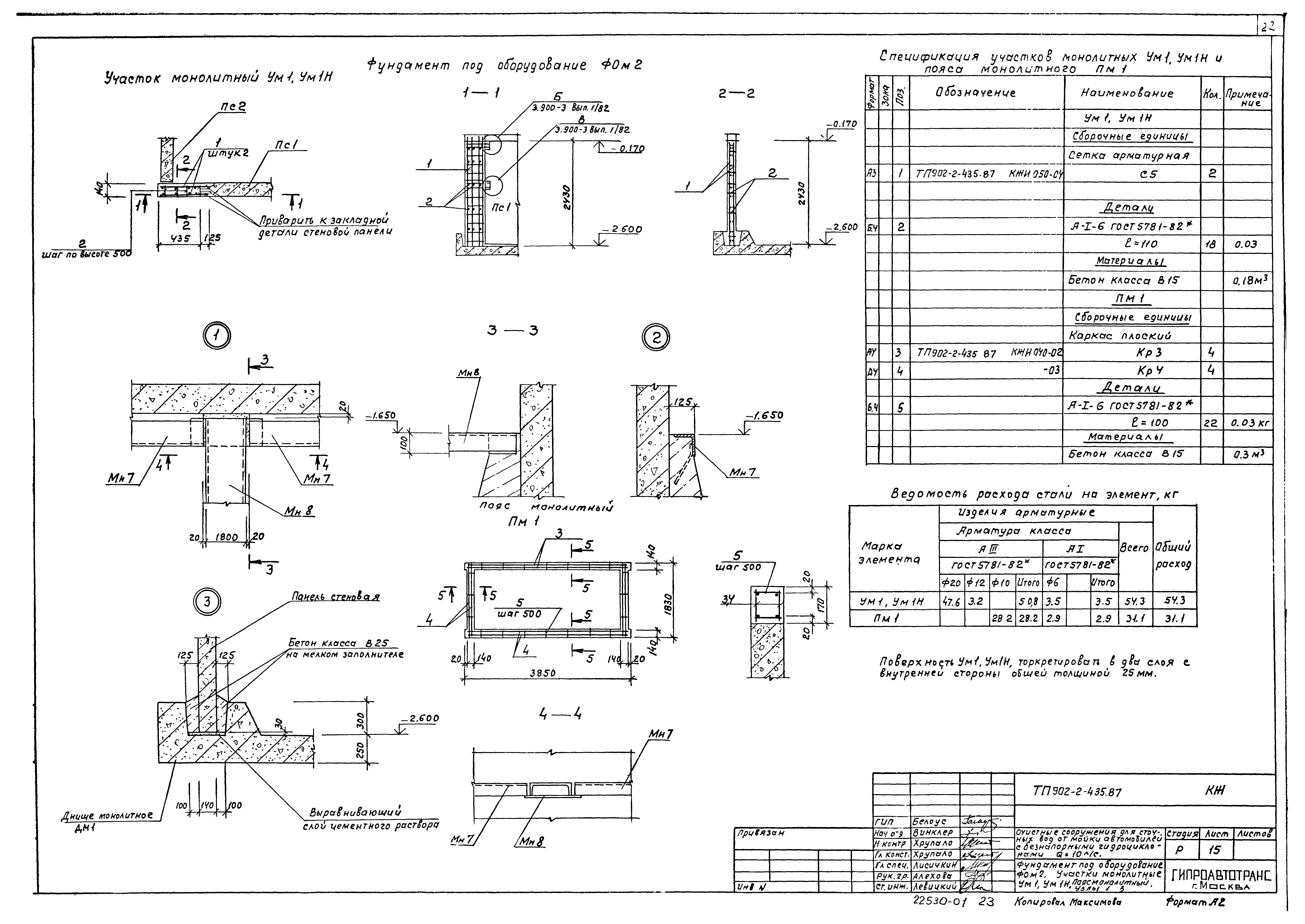 Типовой проект 902-2-435.87