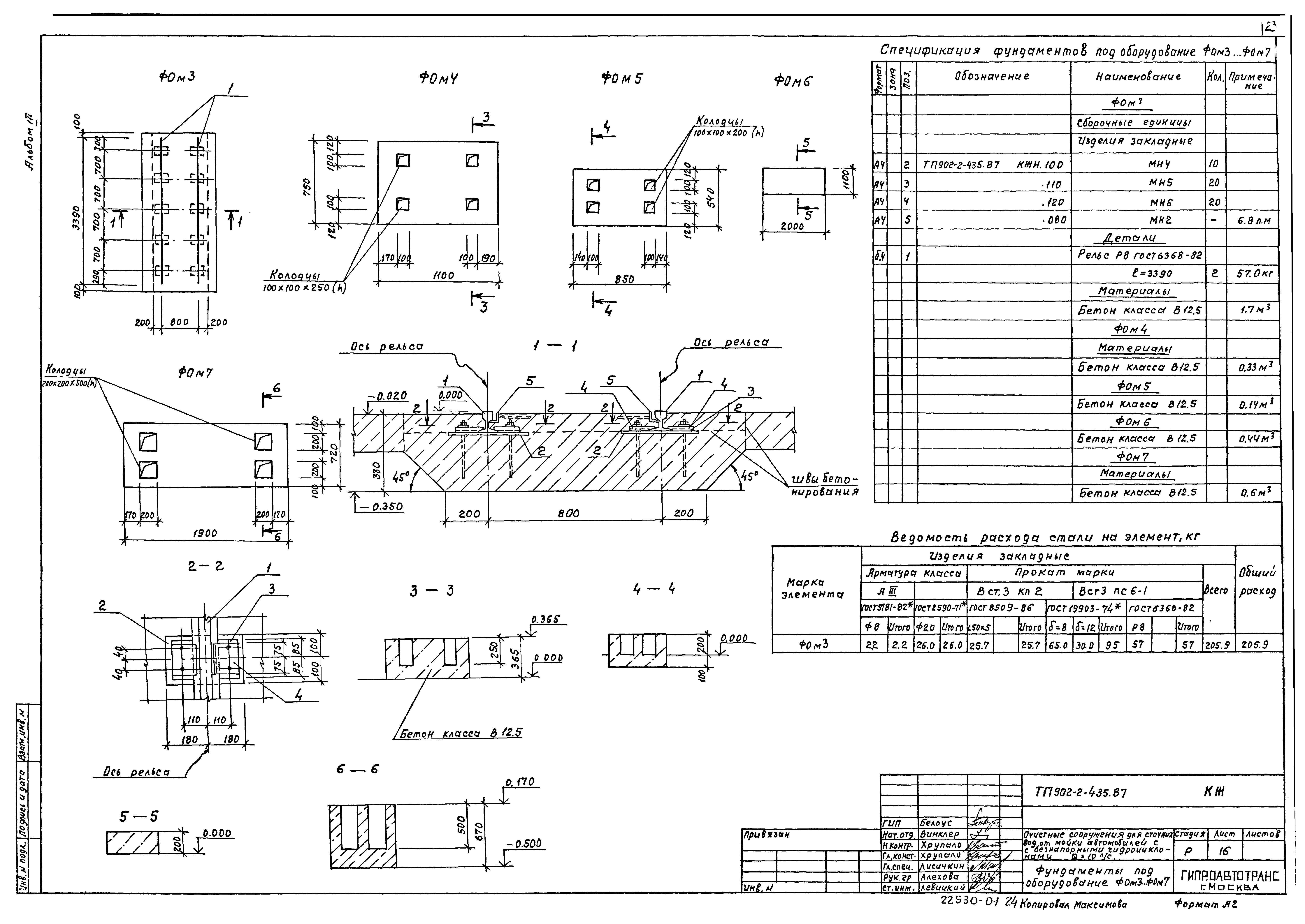 Типовой проект 902-2-435.87