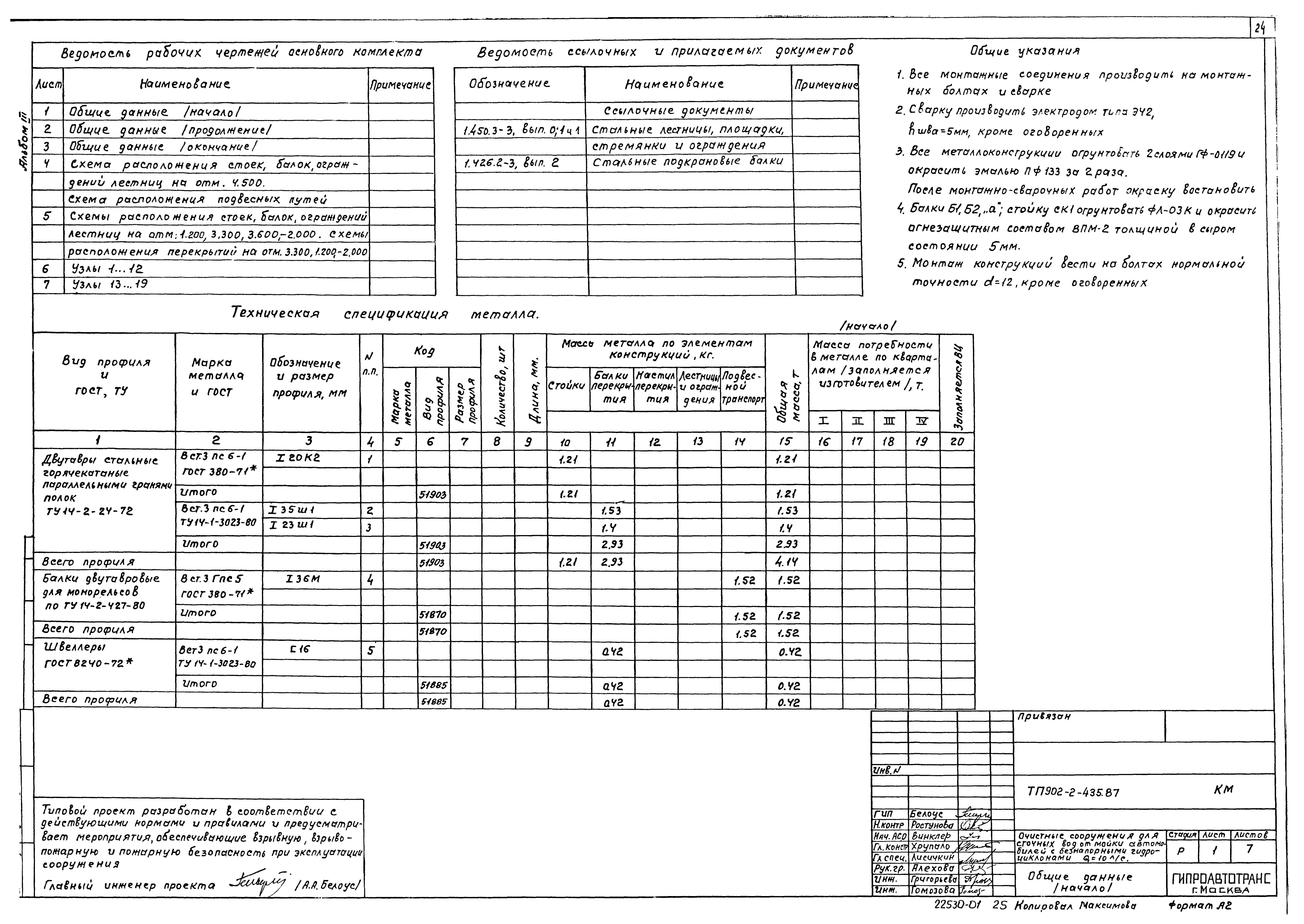 Типовой проект 902-2-435.87