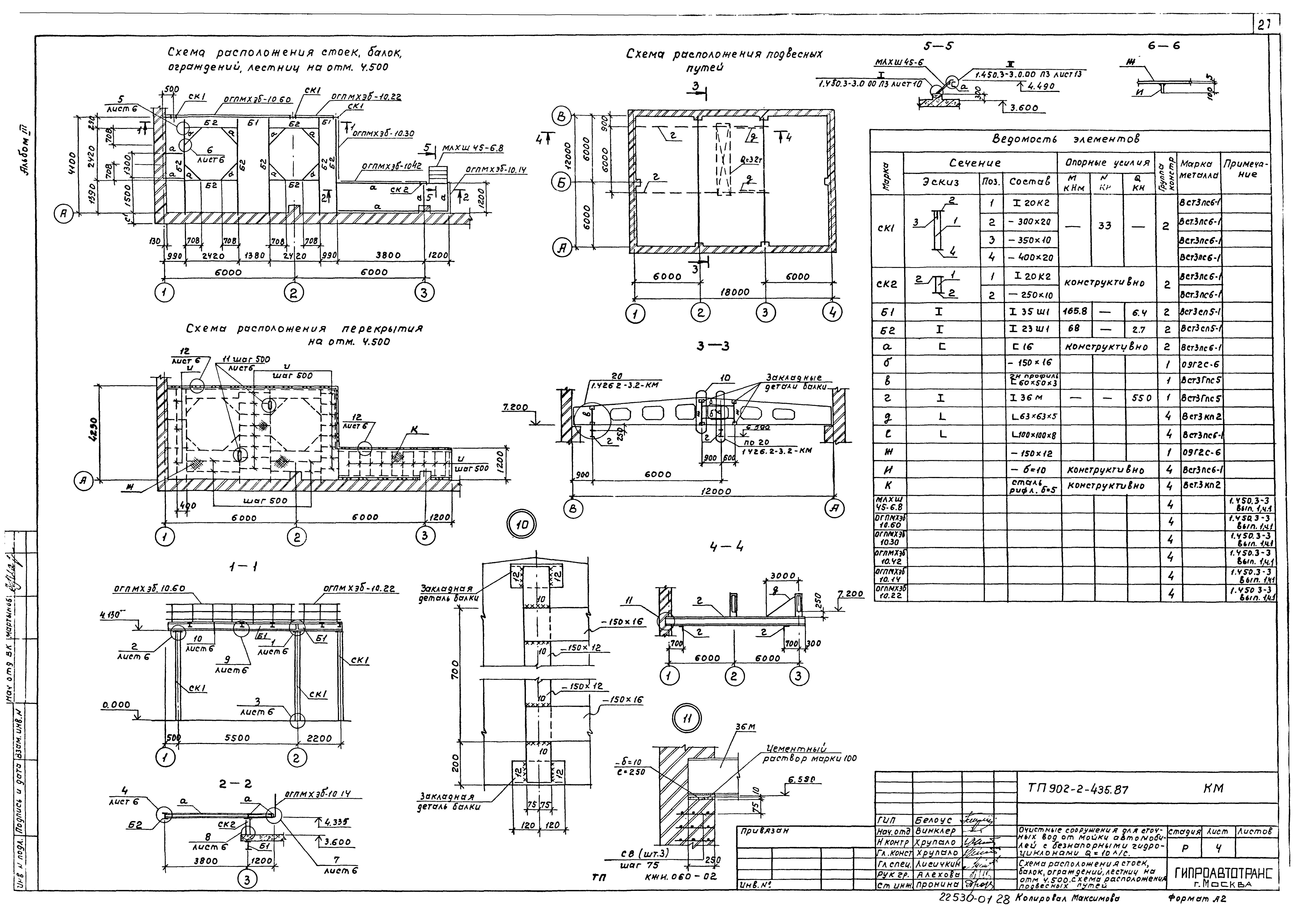 Типовой проект 902-2-435.87