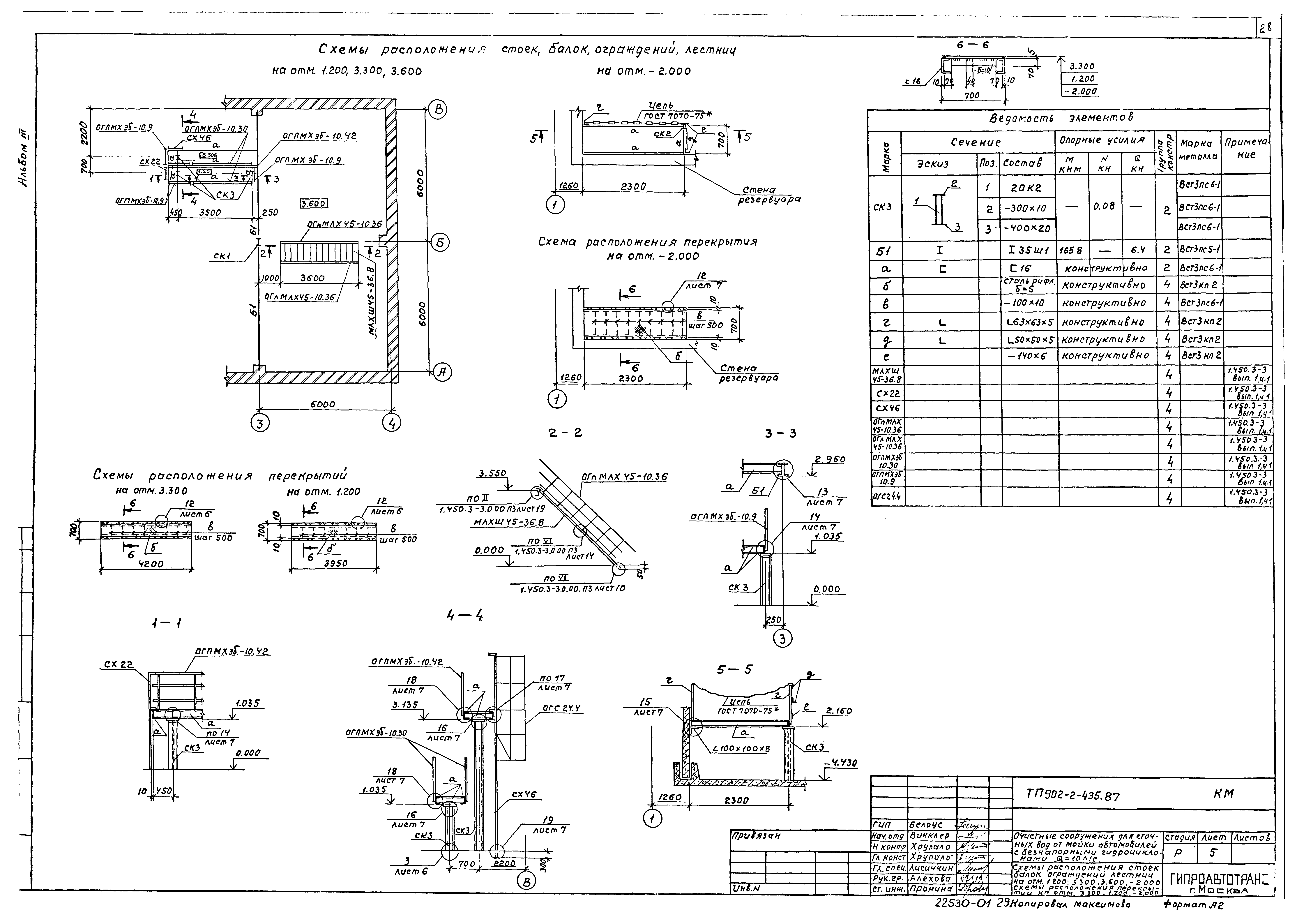 Типовой проект 902-2-435.87