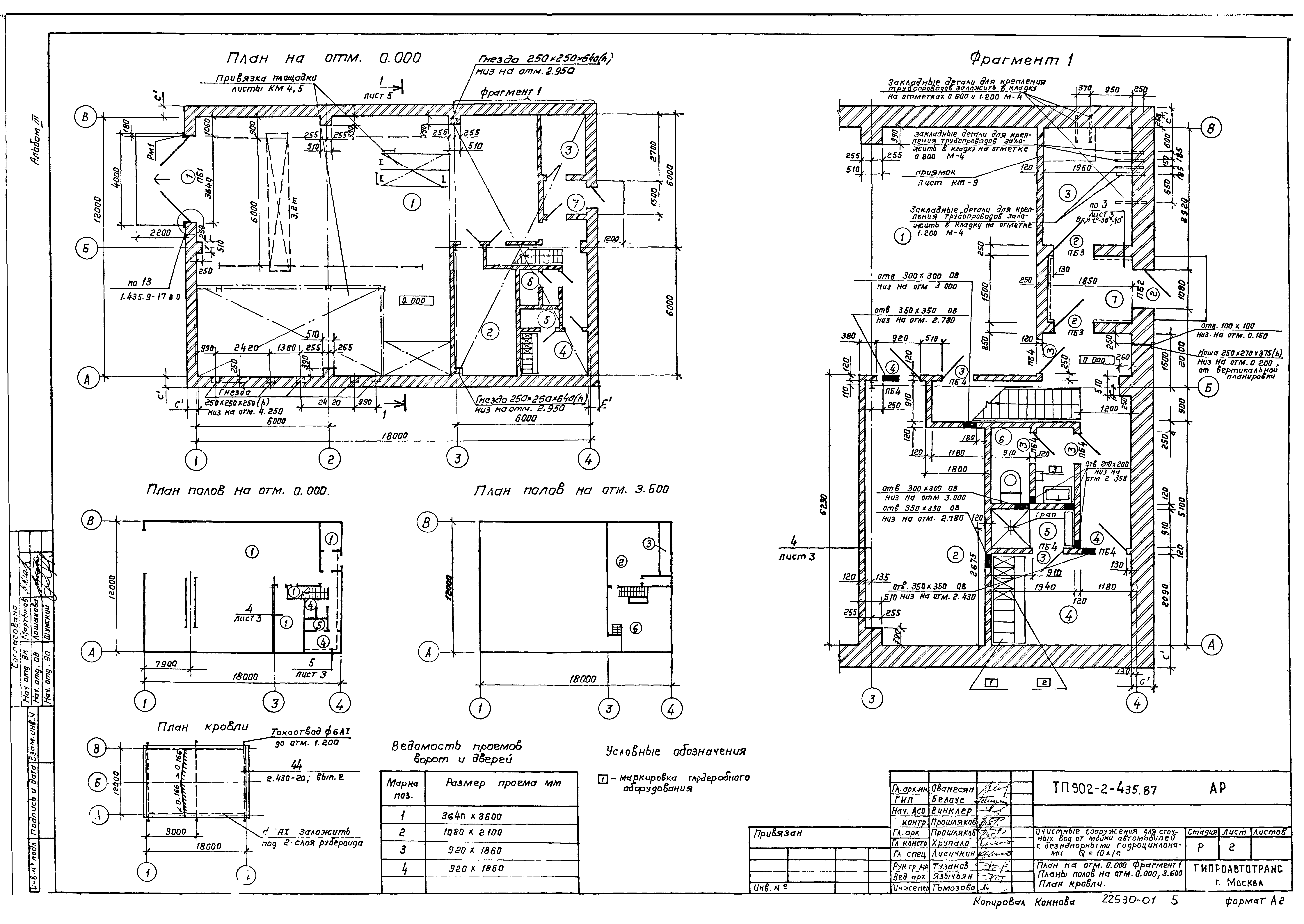 Типовой проект 902-2-435.87