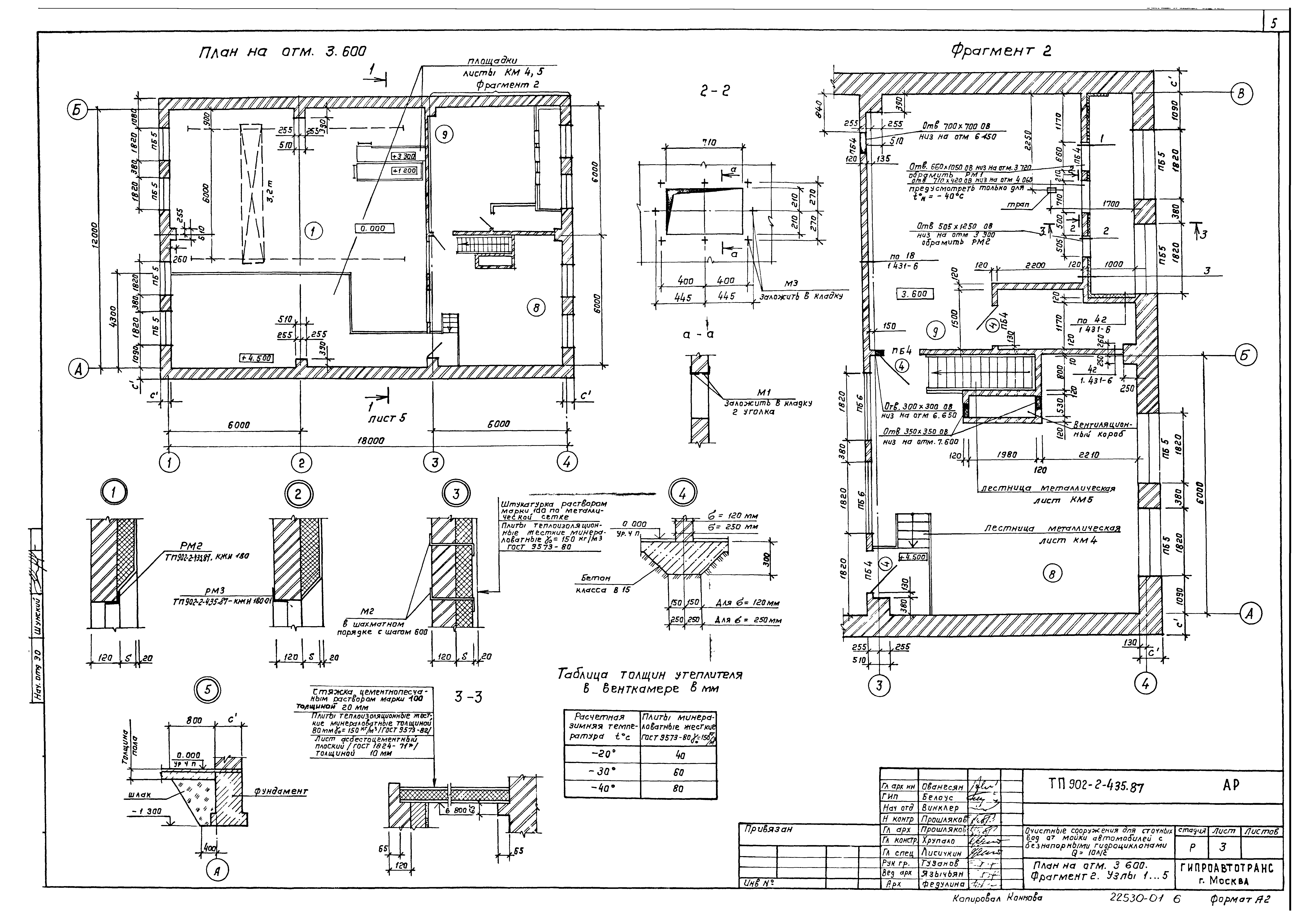 Типовой проект 902-2-435.87