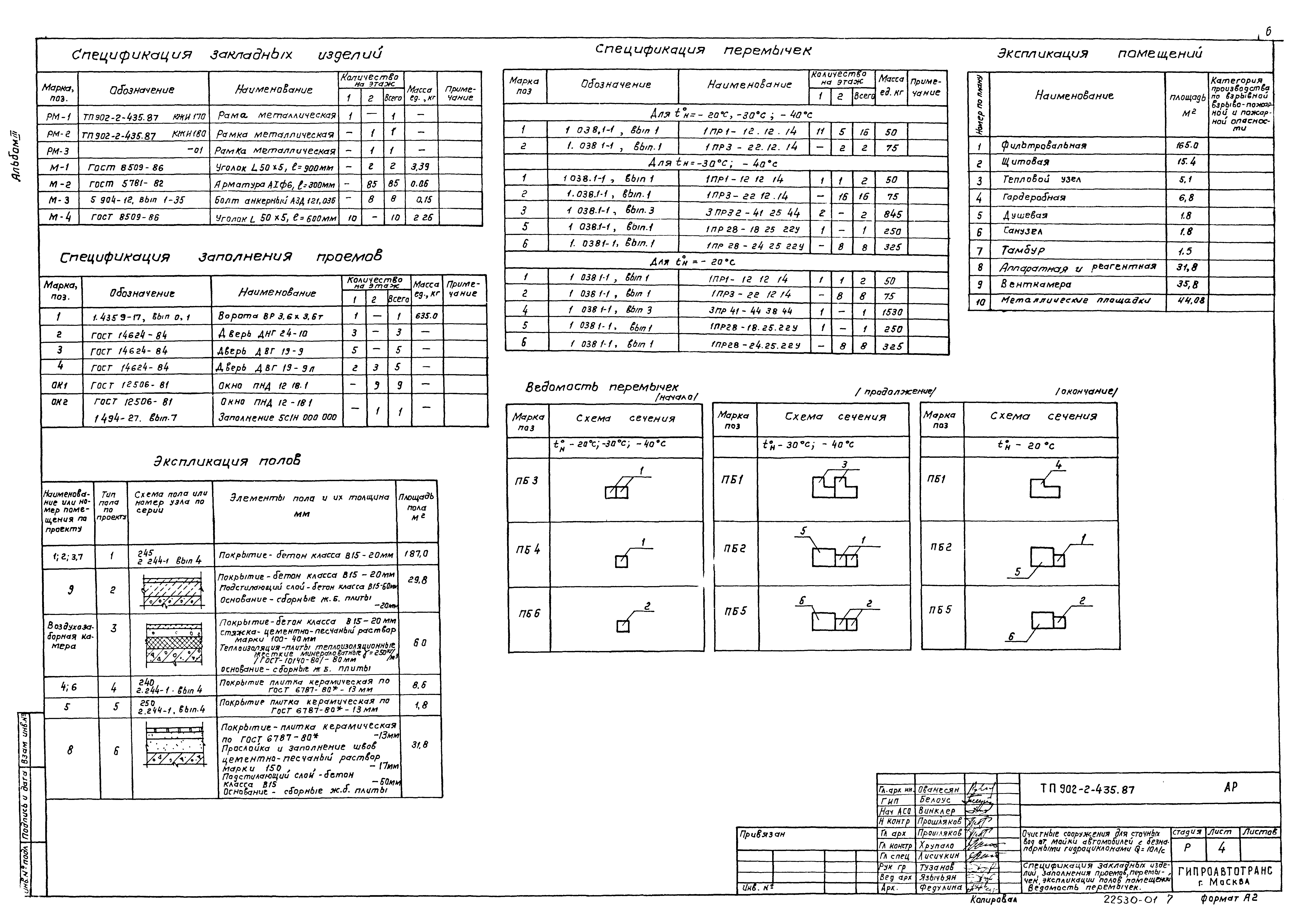 Типовой проект 902-2-435.87