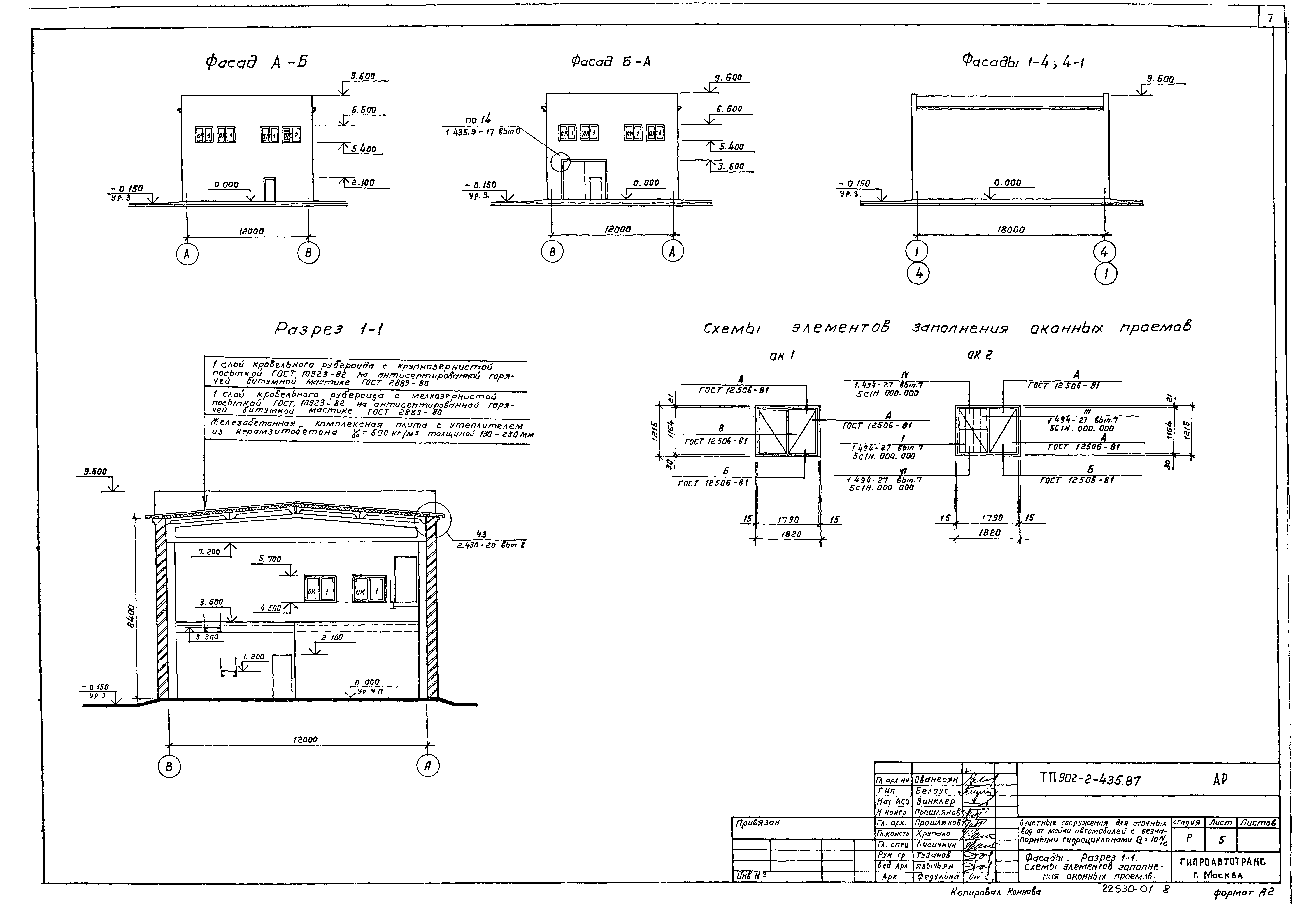 Типовой проект 902-2-435.87