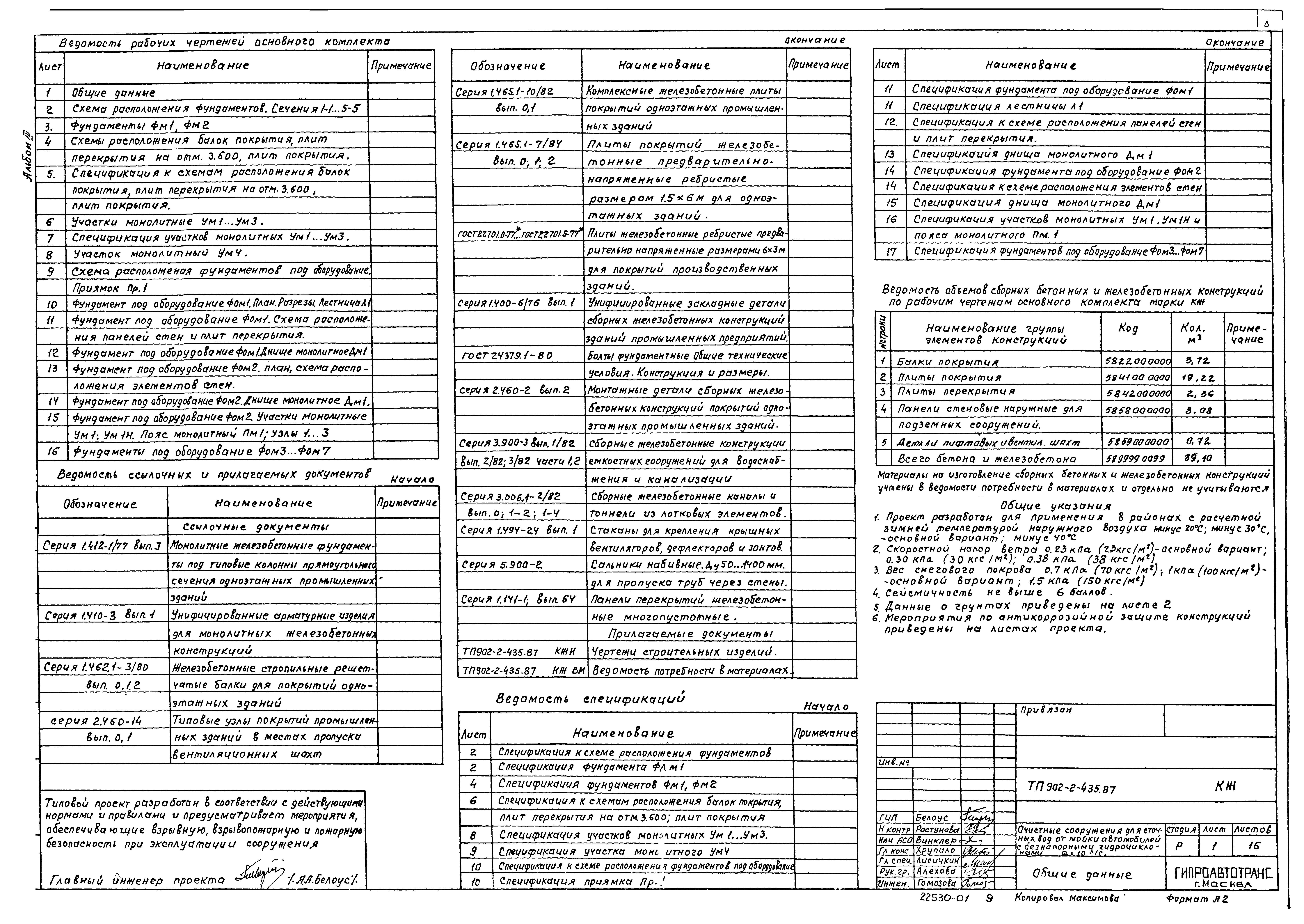 Типовой проект 902-2-435.87