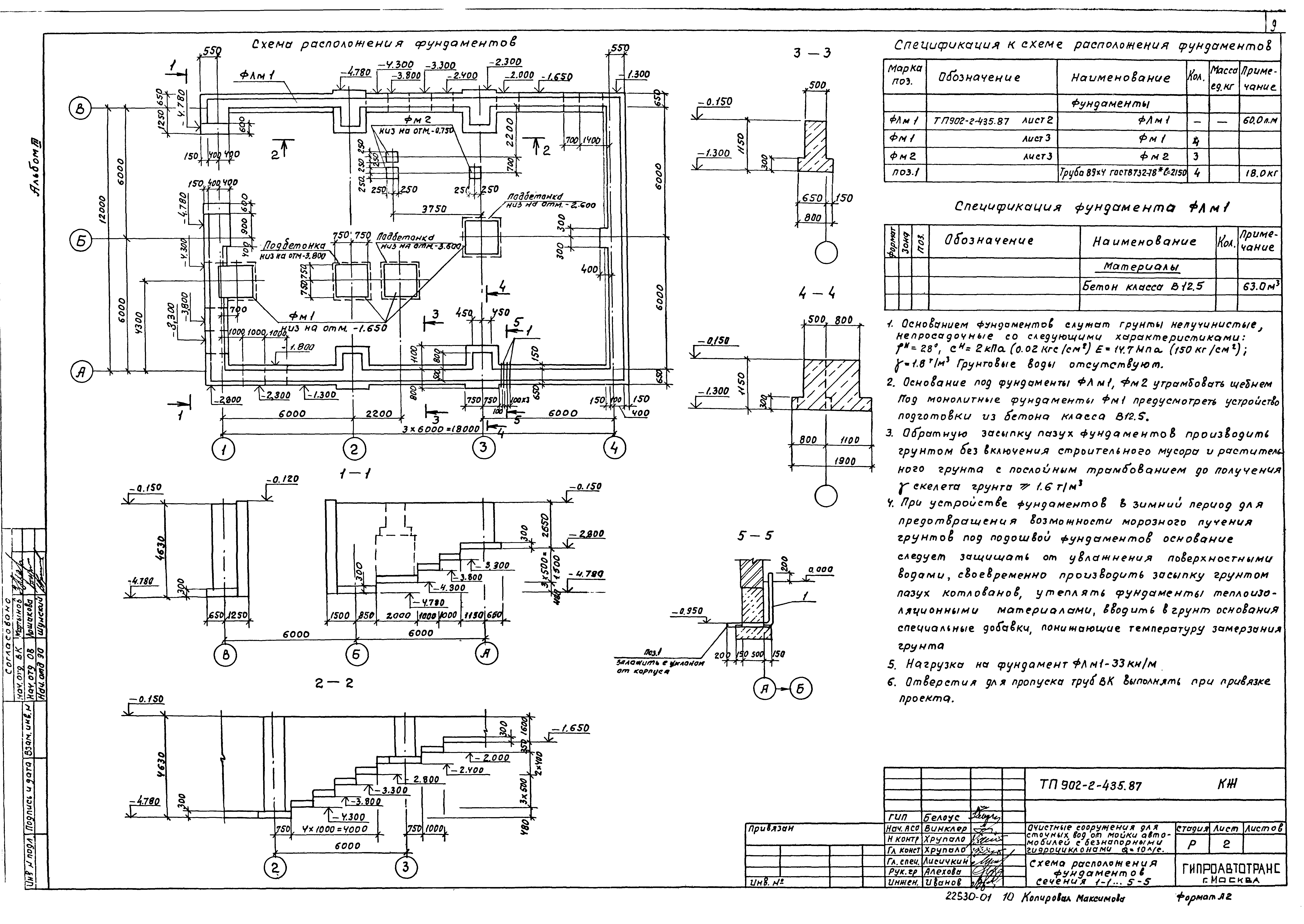 Типовой проект 902-2-435.87
