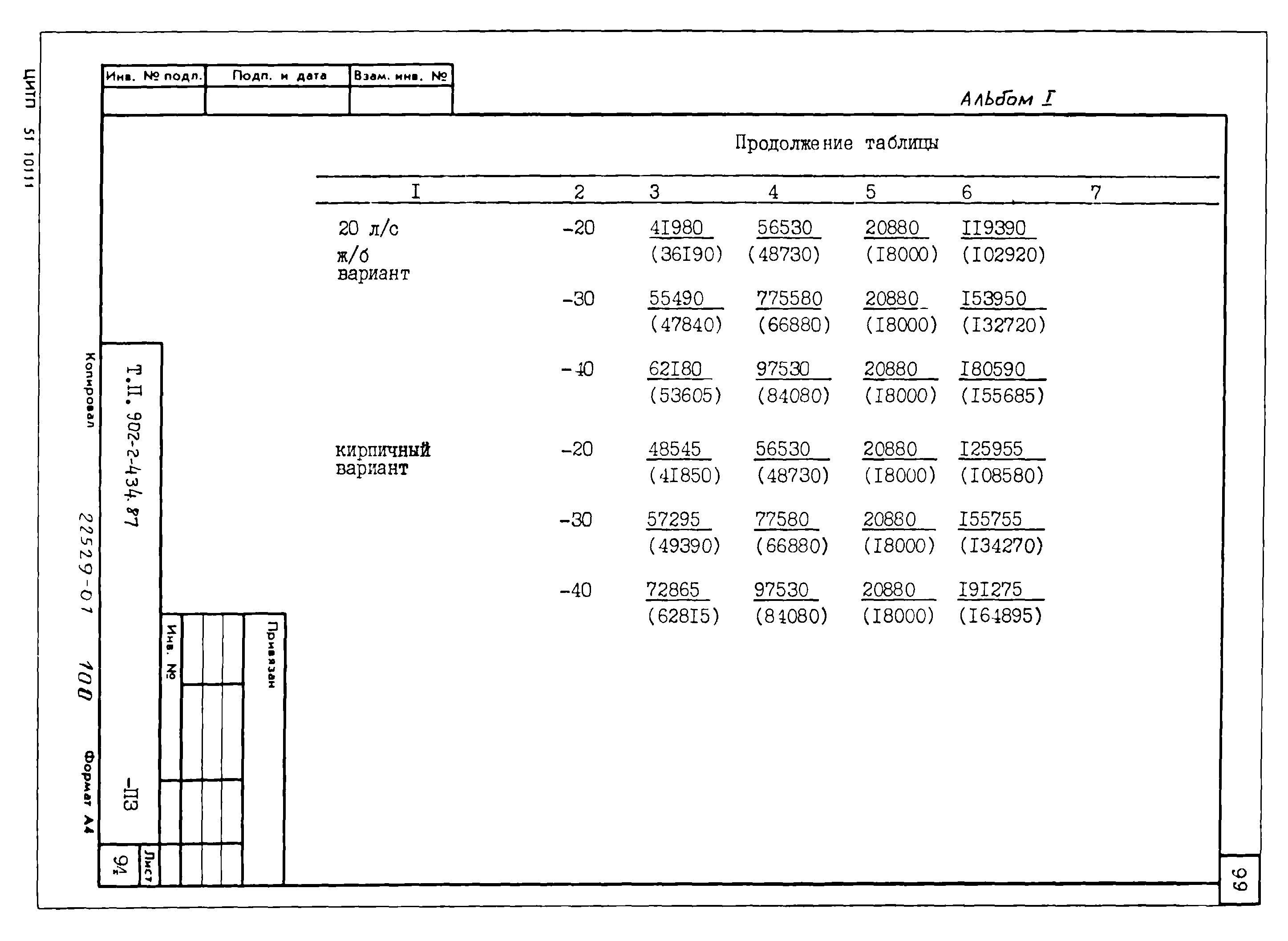 Типовой проект 902-2-435.87