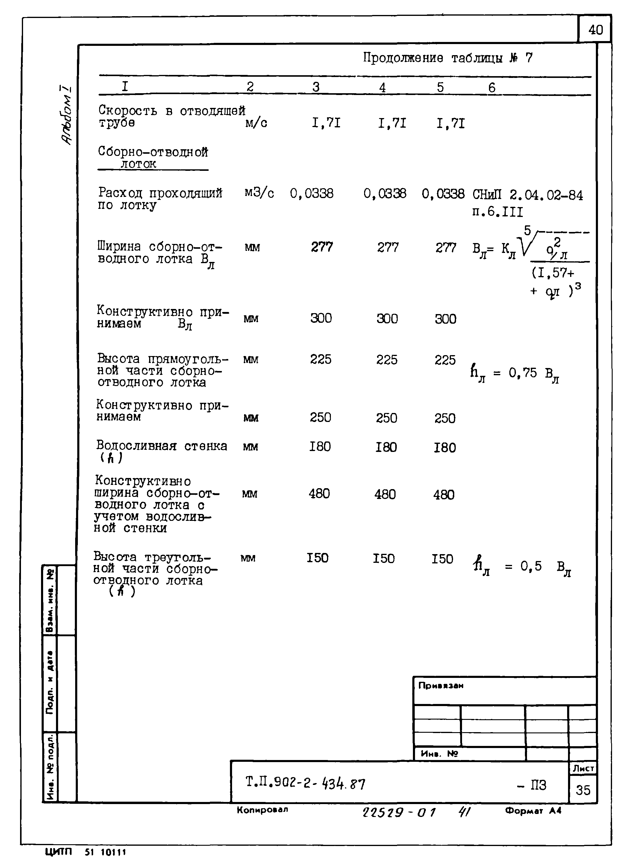 Типовой проект 902-2-435.87