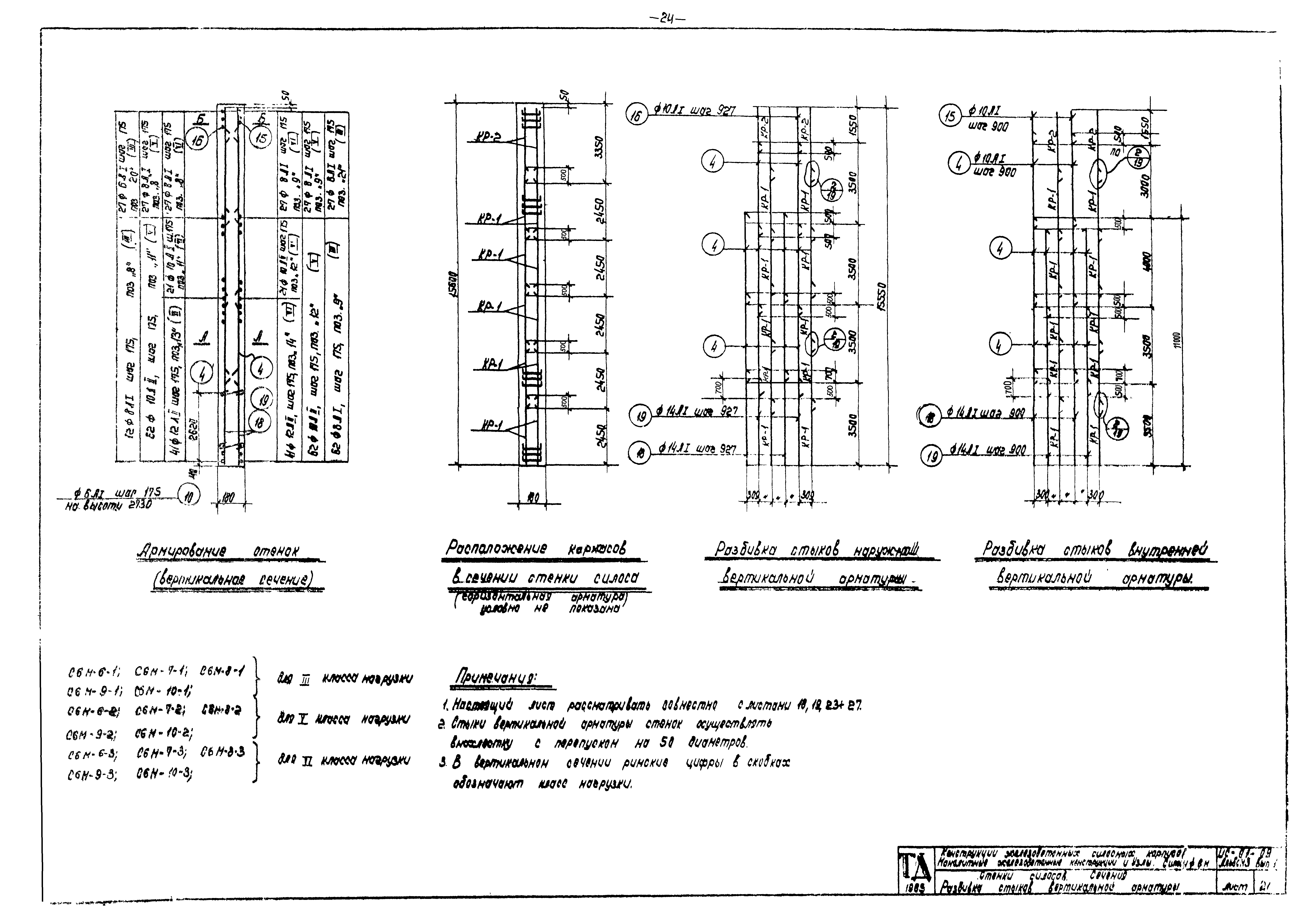 Серия ИС-01-09