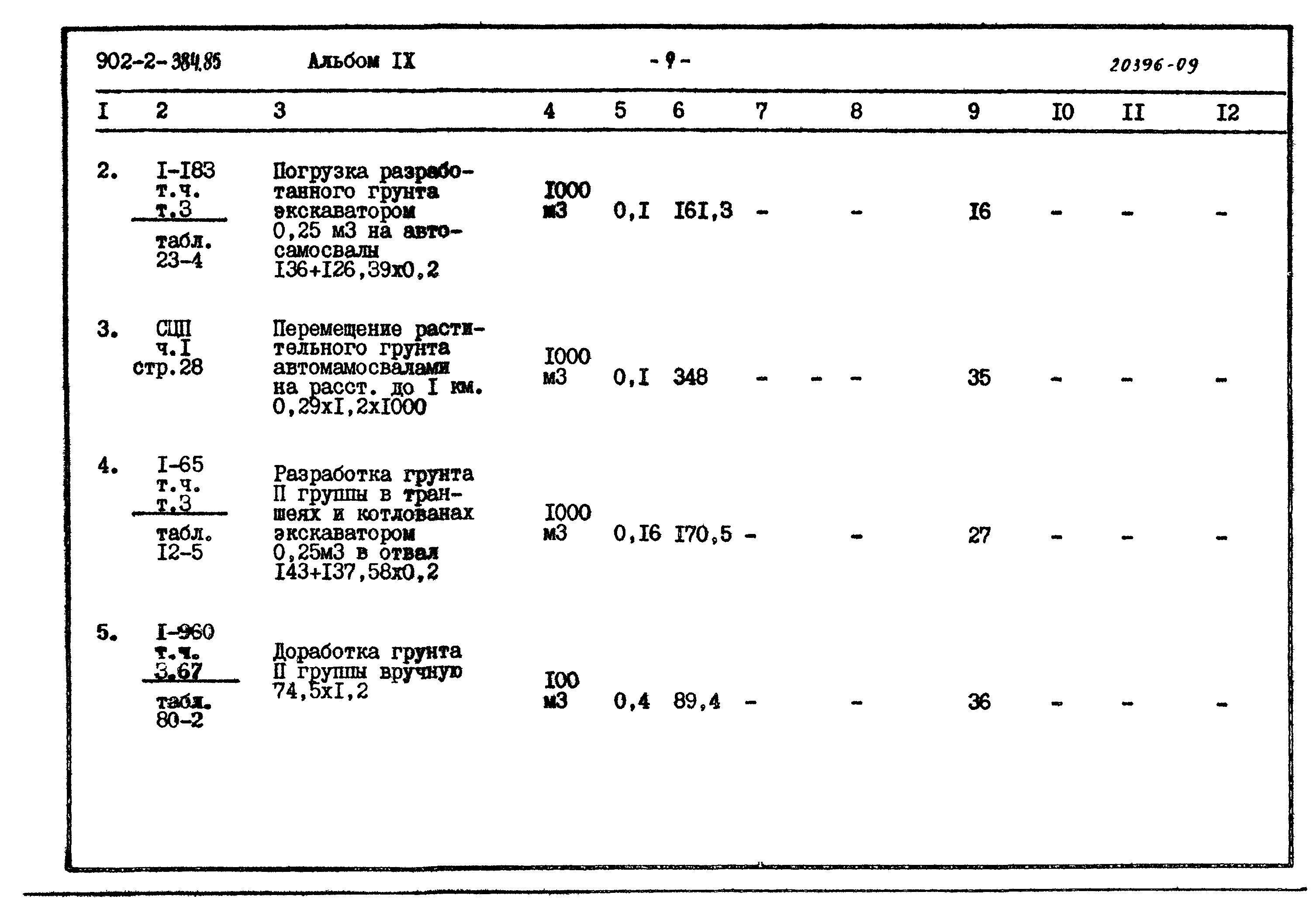 Типовой проект 902-2-384.85