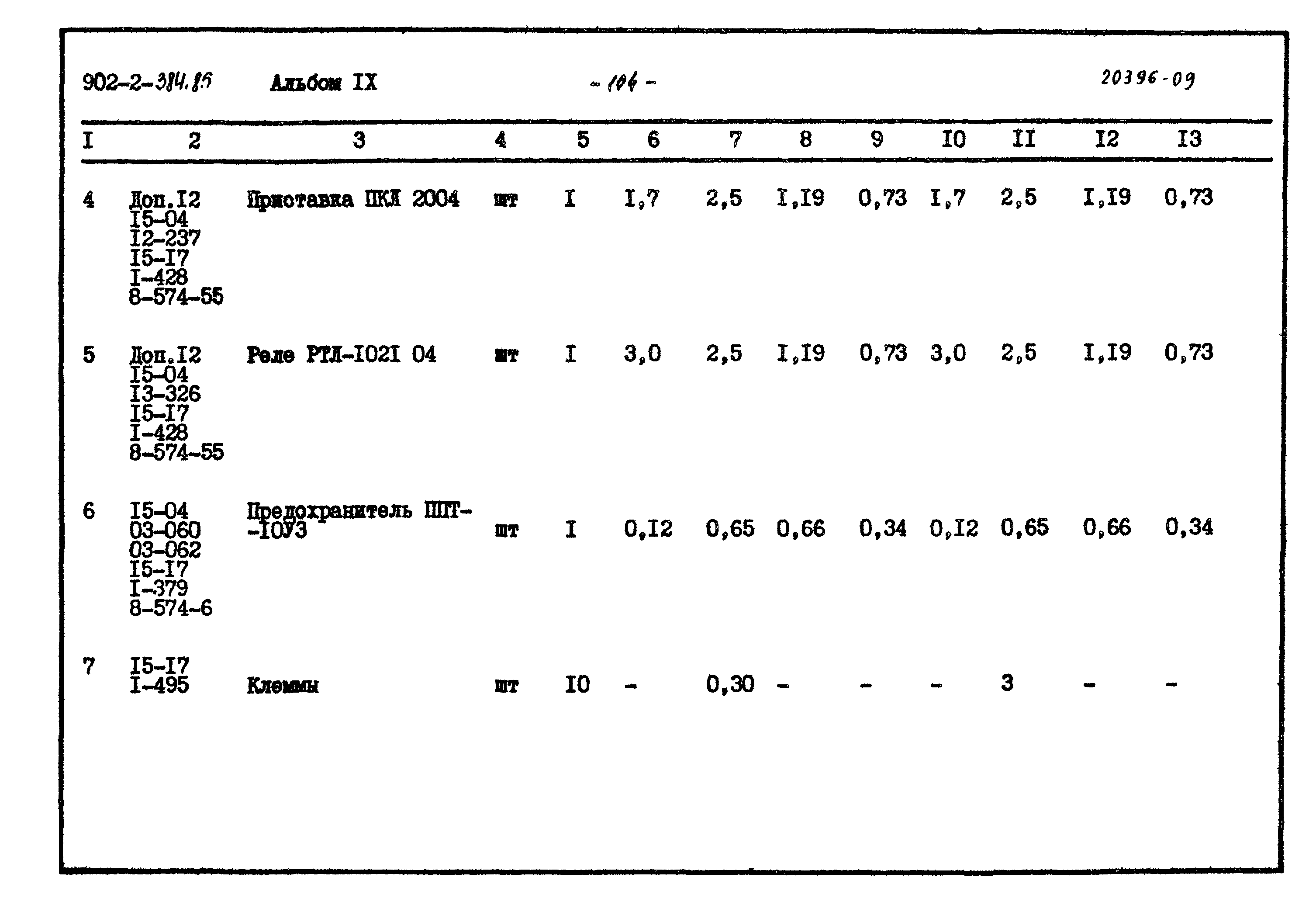 Типовой проект 902-2-384.85