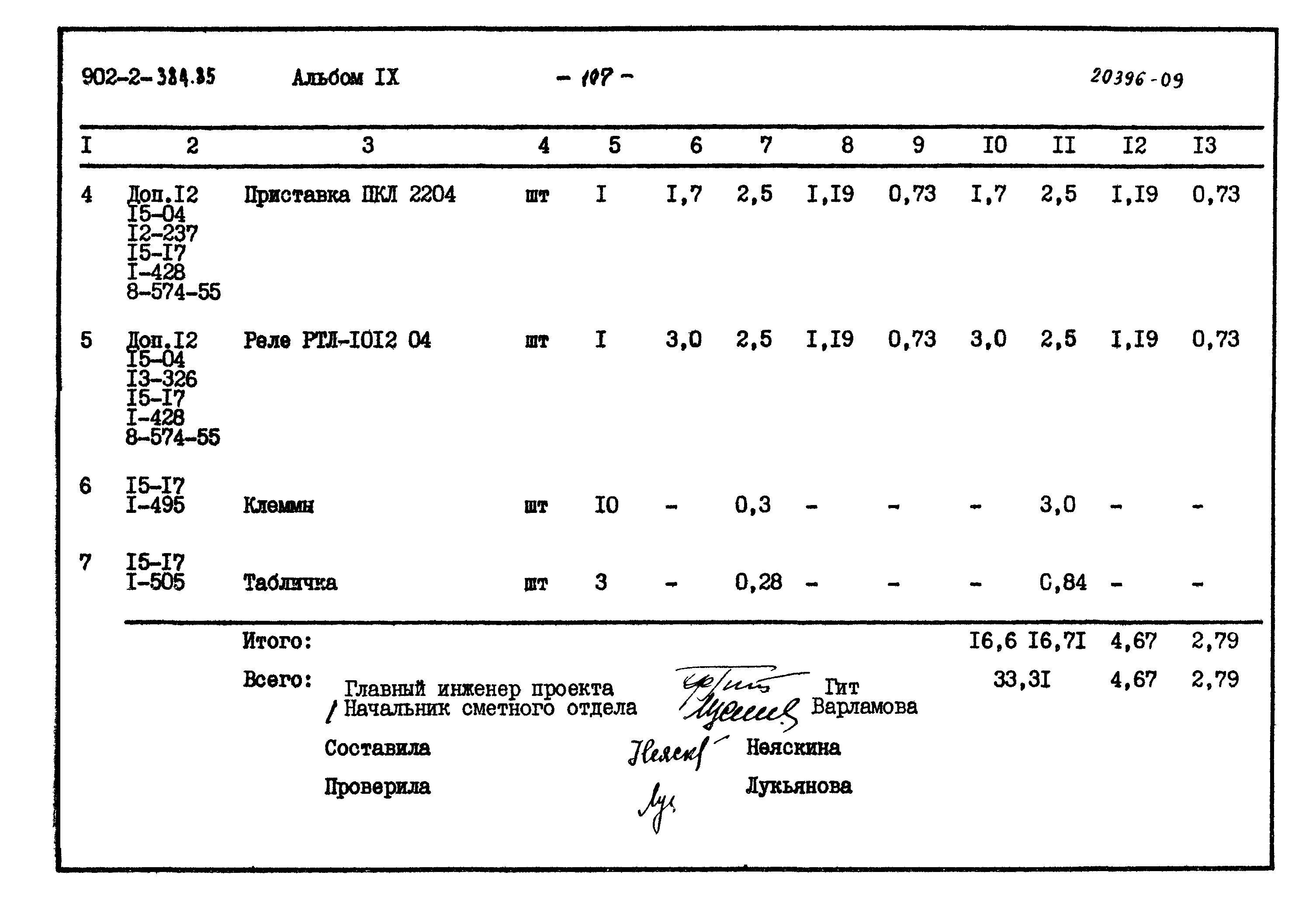 Типовой проект 902-2-384.85