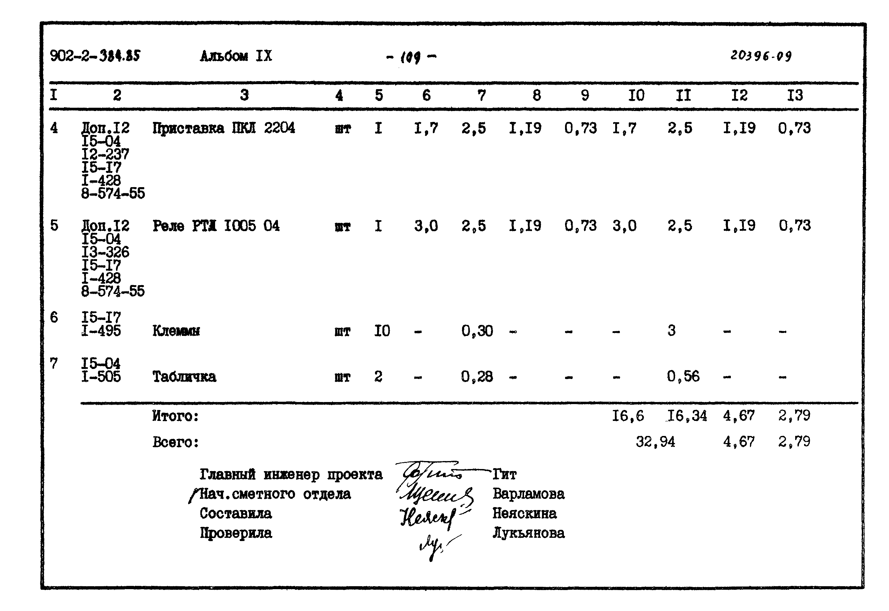 Типовой проект 902-2-384.85