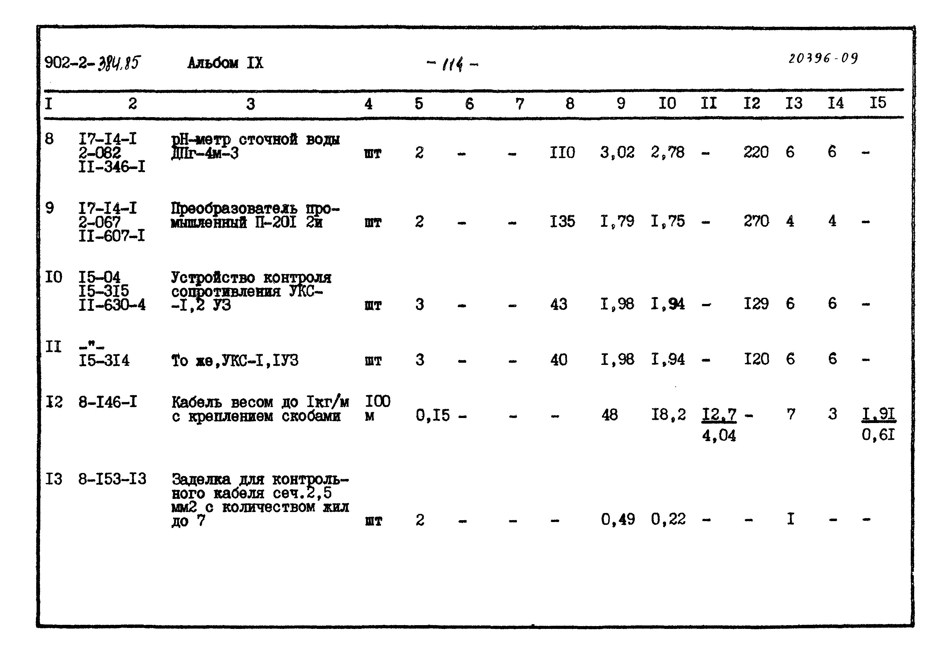 Типовой проект 902-2-384.85