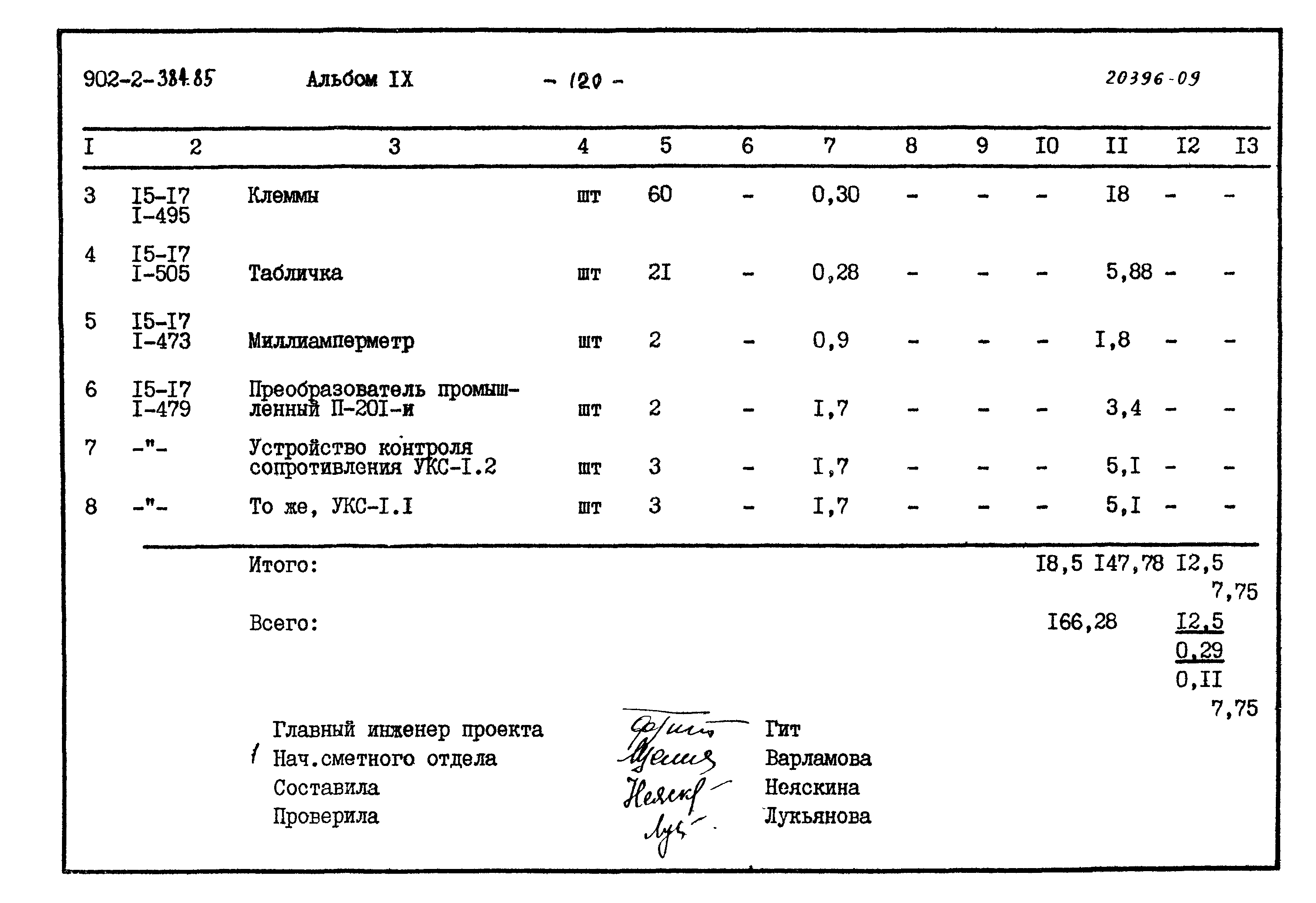 Типовой проект 902-2-384.85