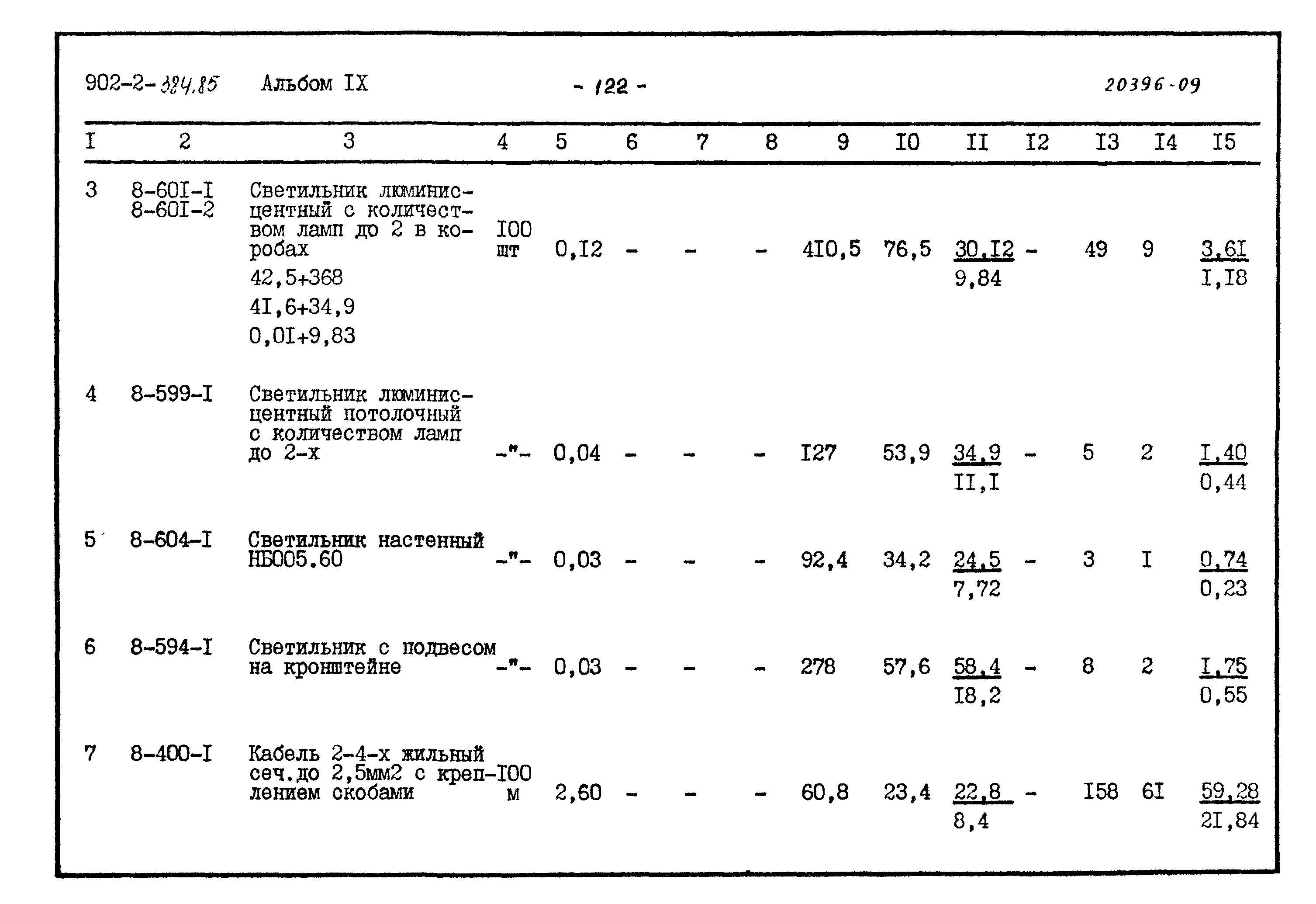 Типовой проект 902-2-384.85
