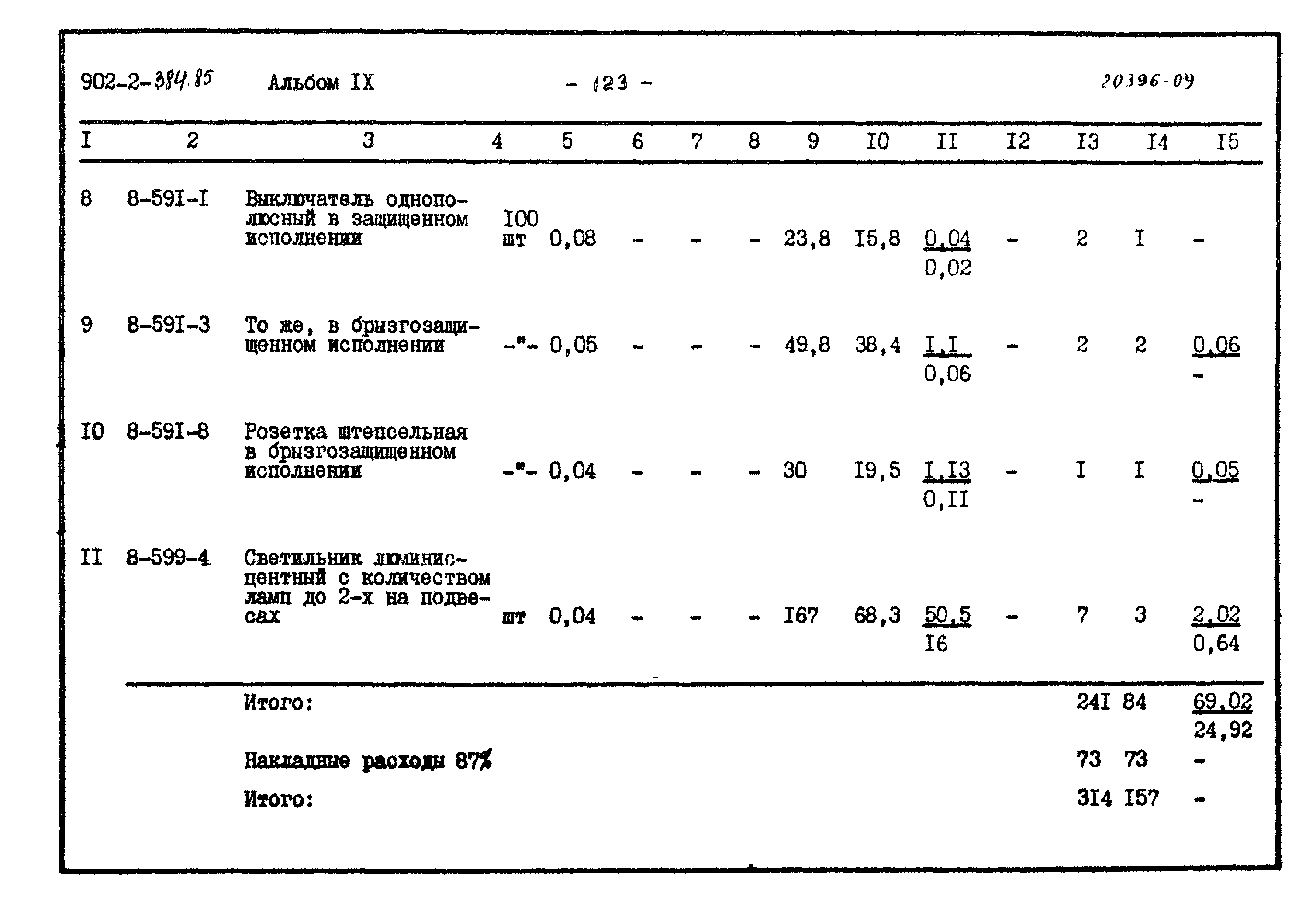 Типовой проект 902-2-384.85