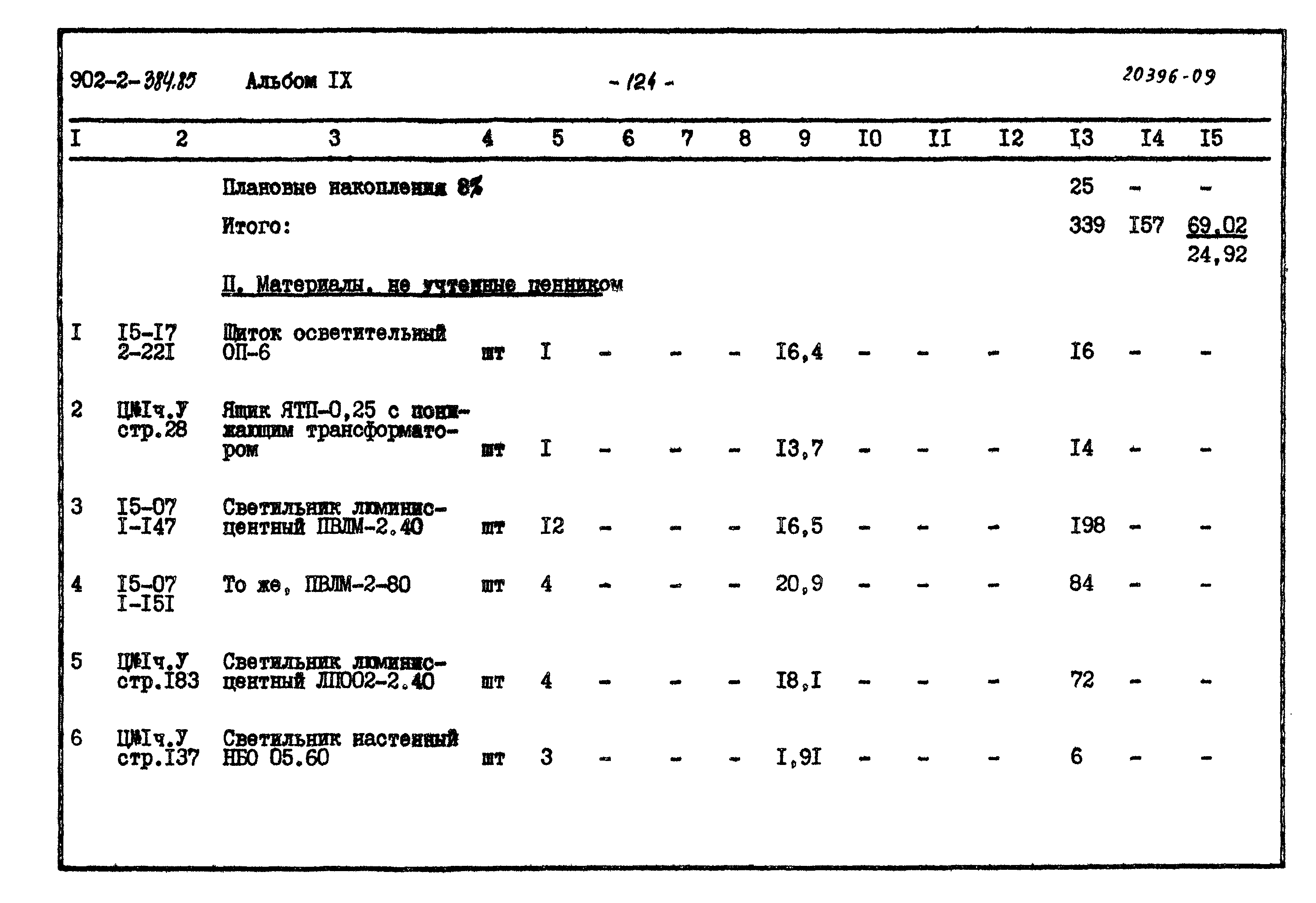 Типовой проект 902-2-384.85