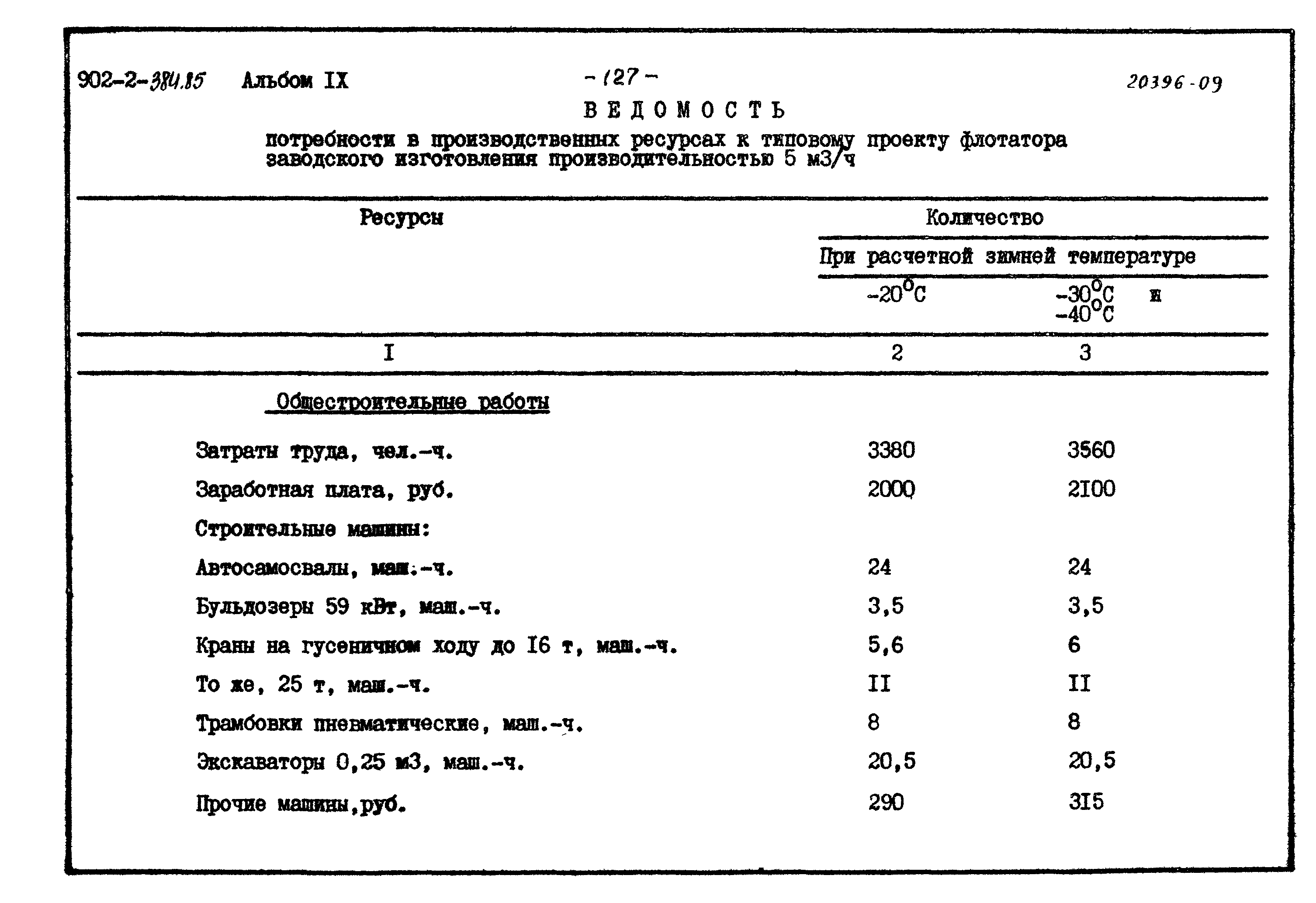 Типовой проект 902-2-384.85