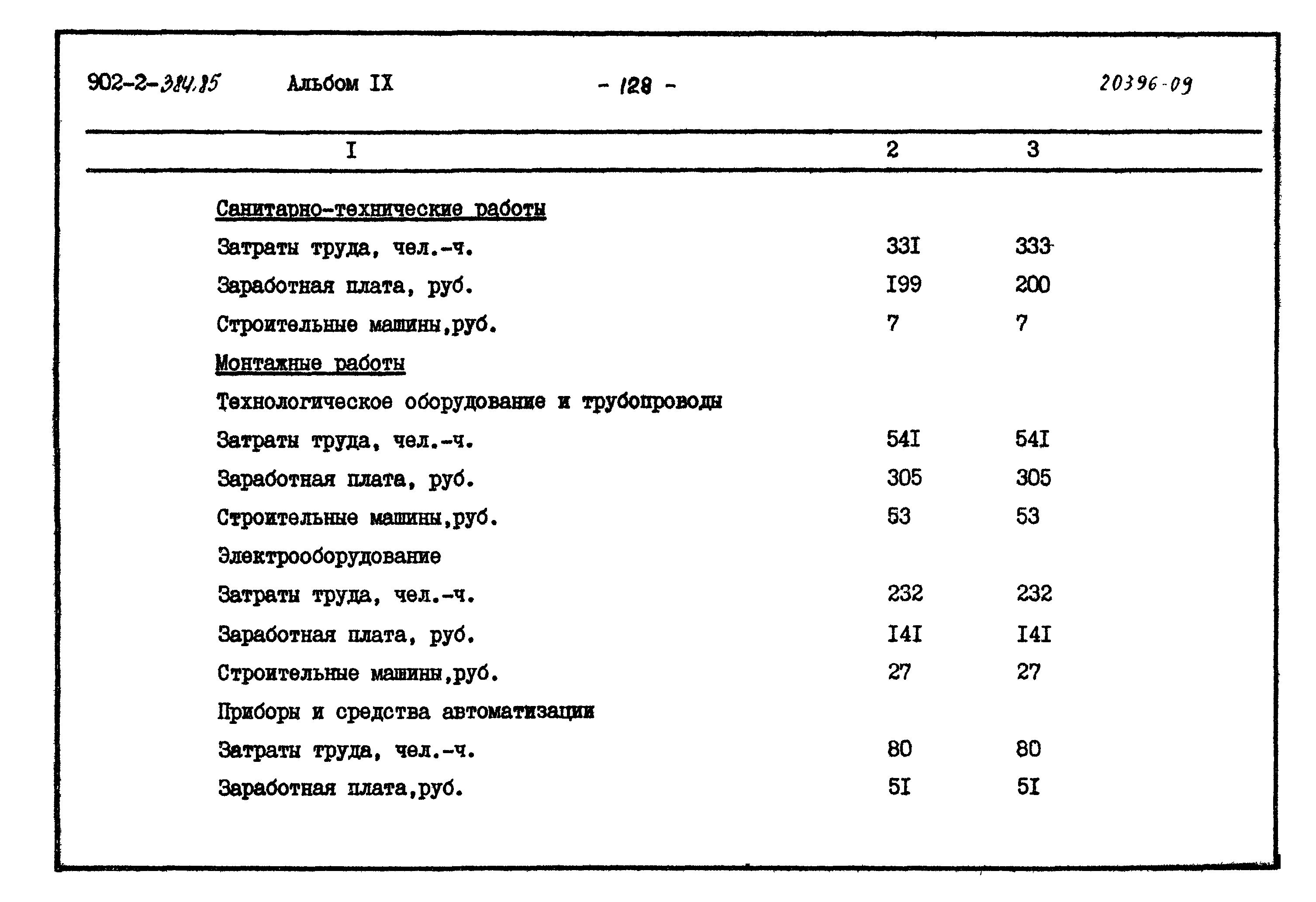 Типовой проект 902-2-384.85