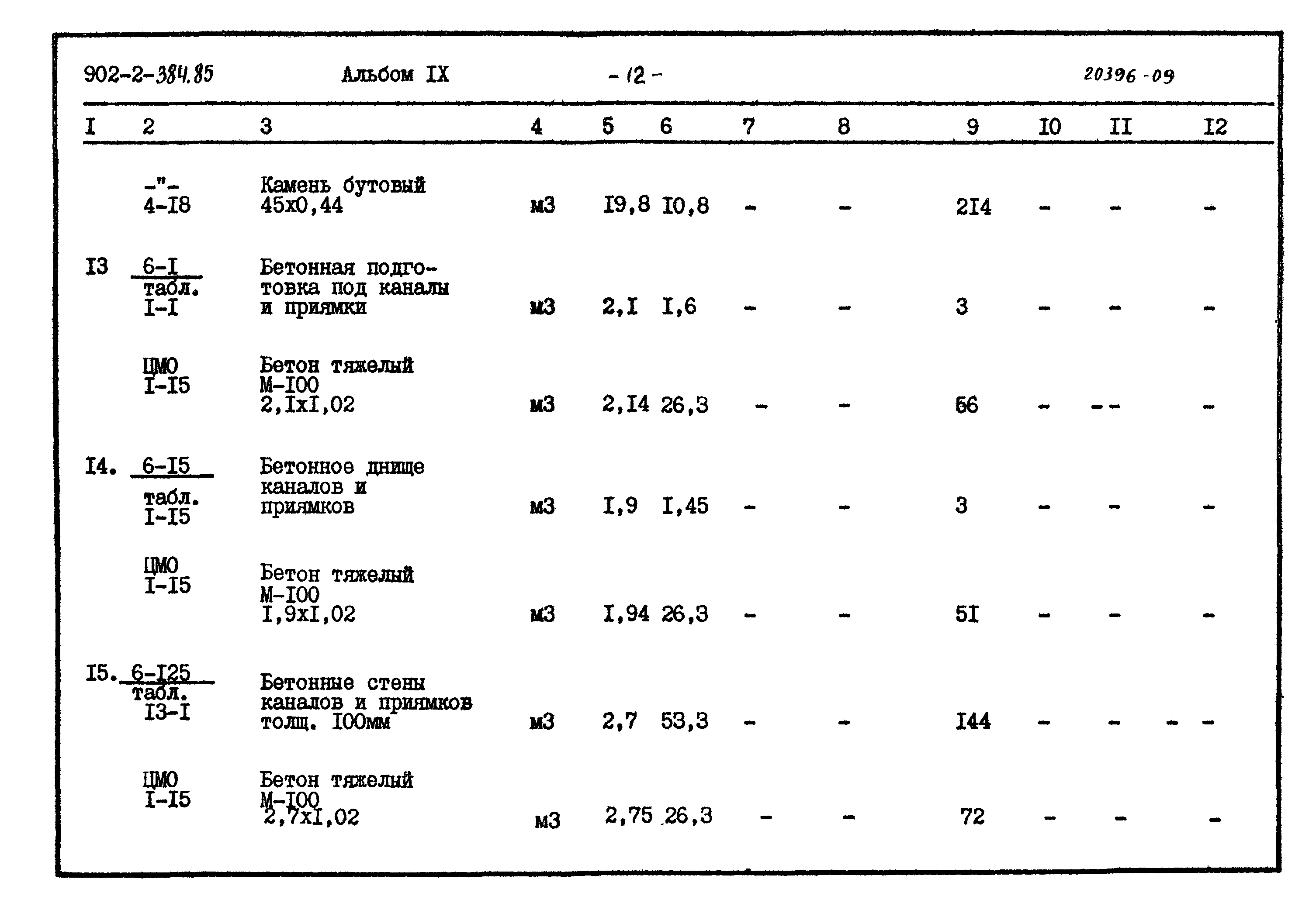 Типовой проект 902-2-384.85