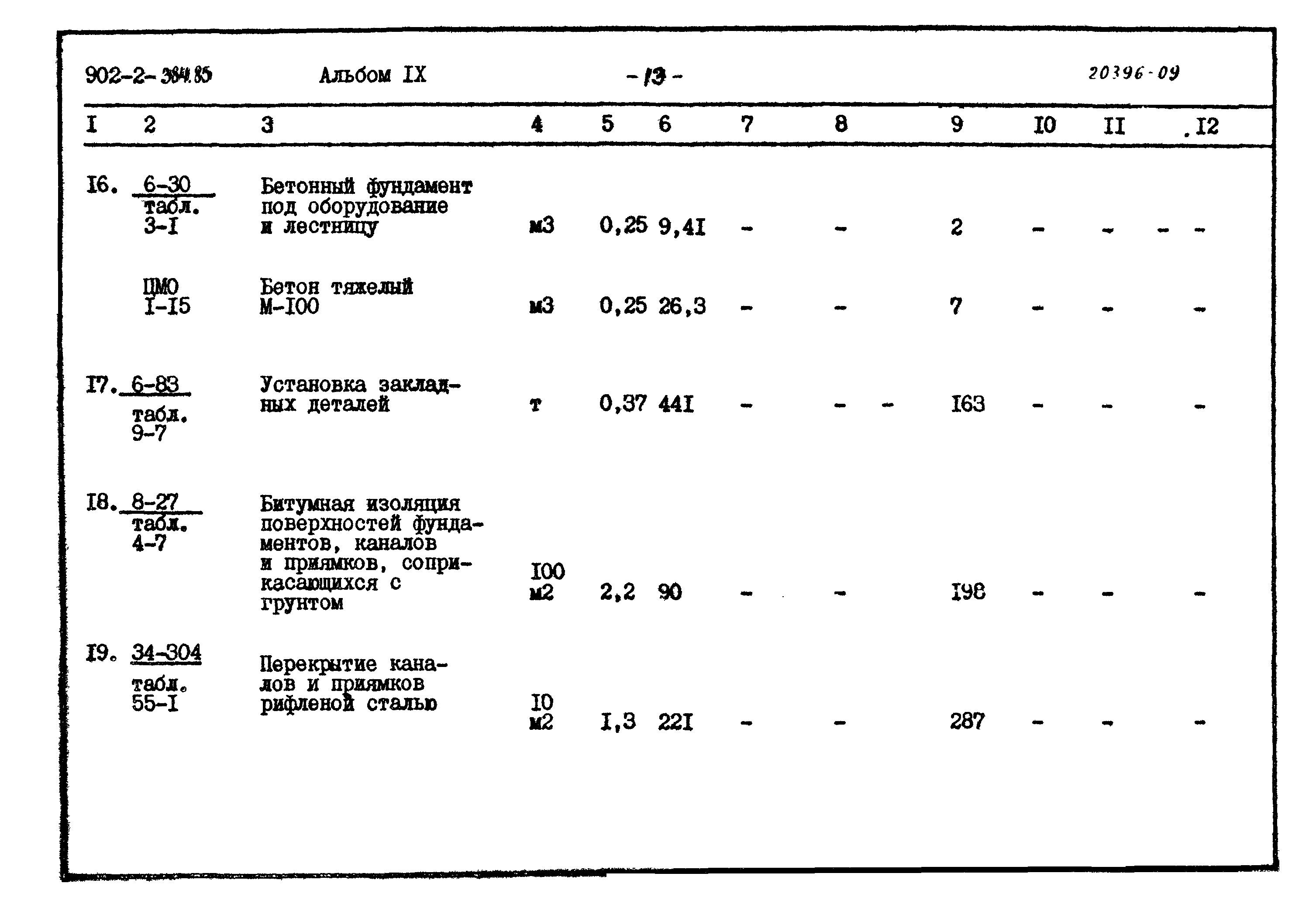 Типовой проект 902-2-384.85